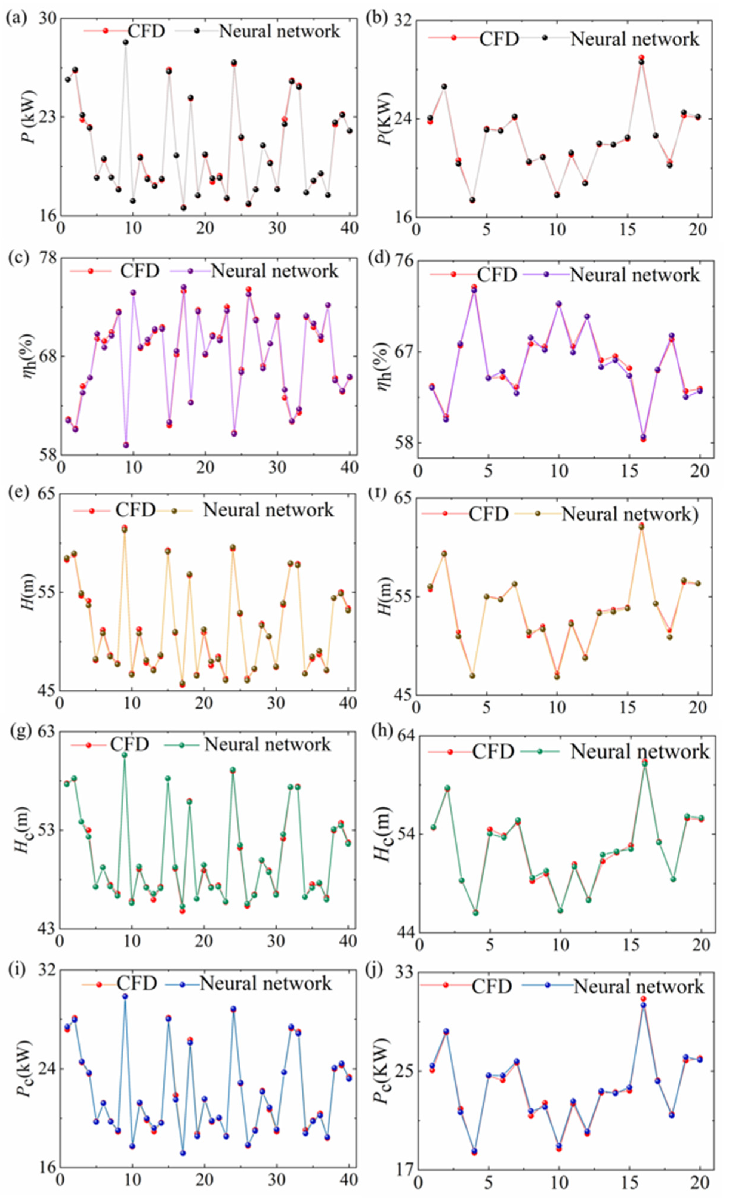 Sustainability 13 10537 g005