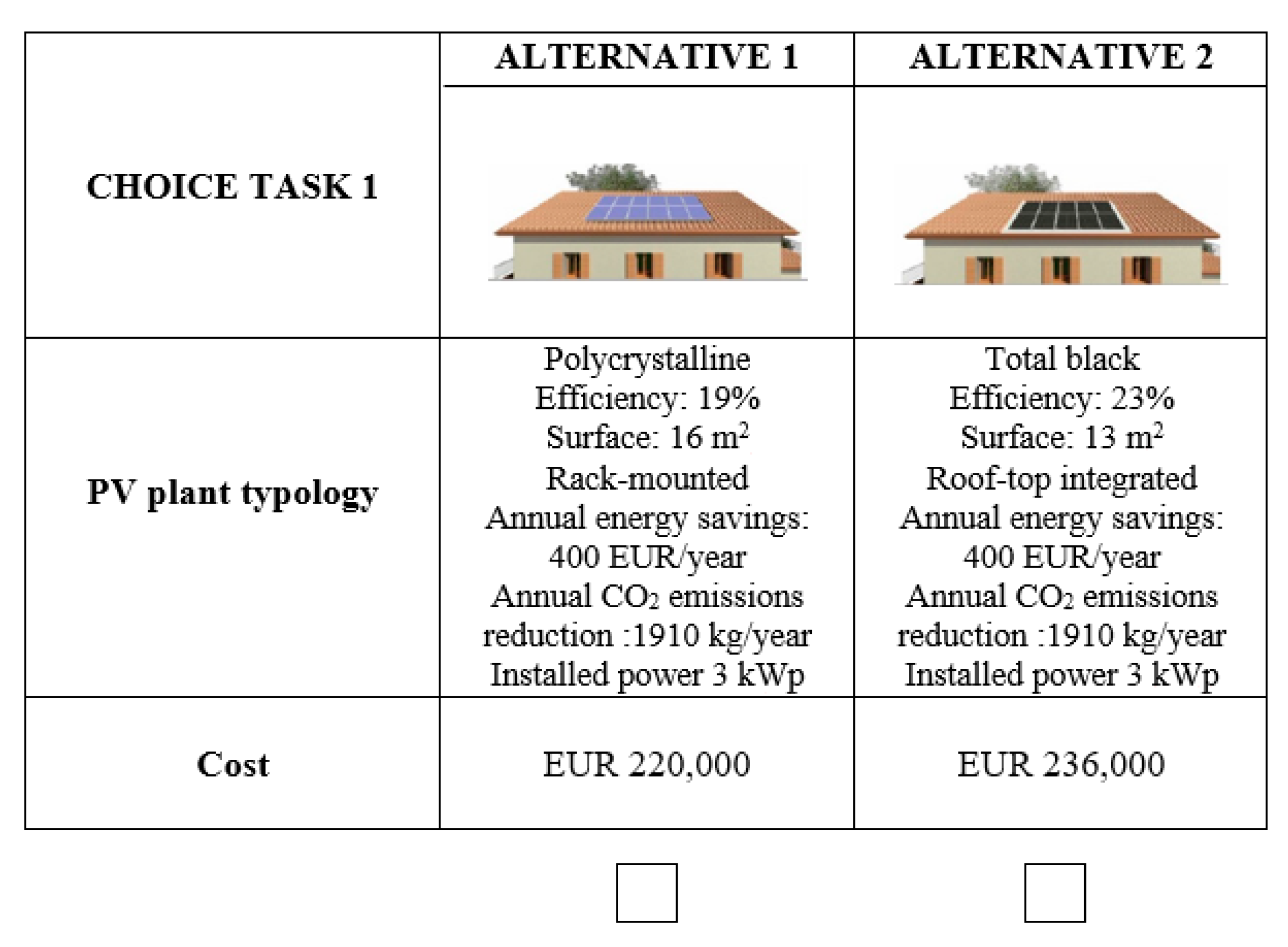 Sustainability 13 10544 g002 550