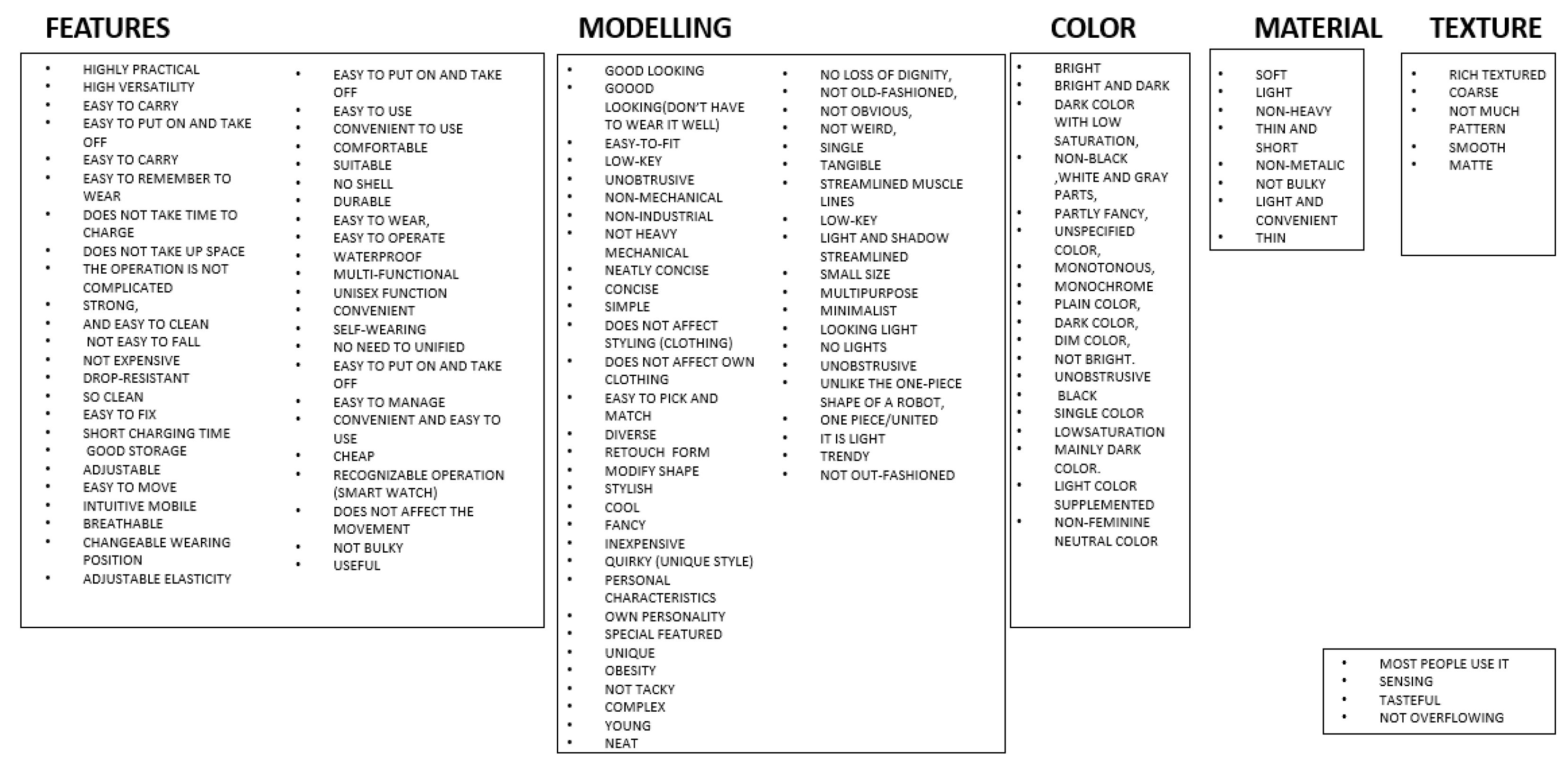 Sustainability 13 10547 g002 550