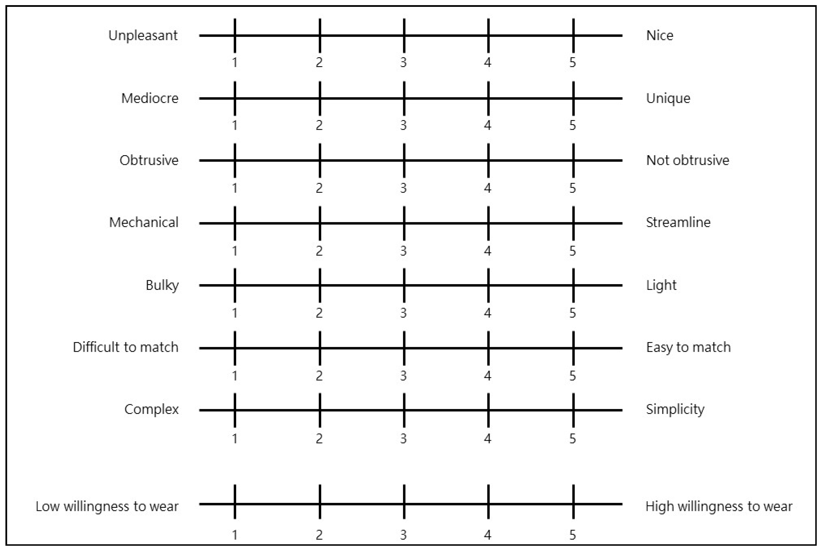 Sustainability 13 10547 g015 550