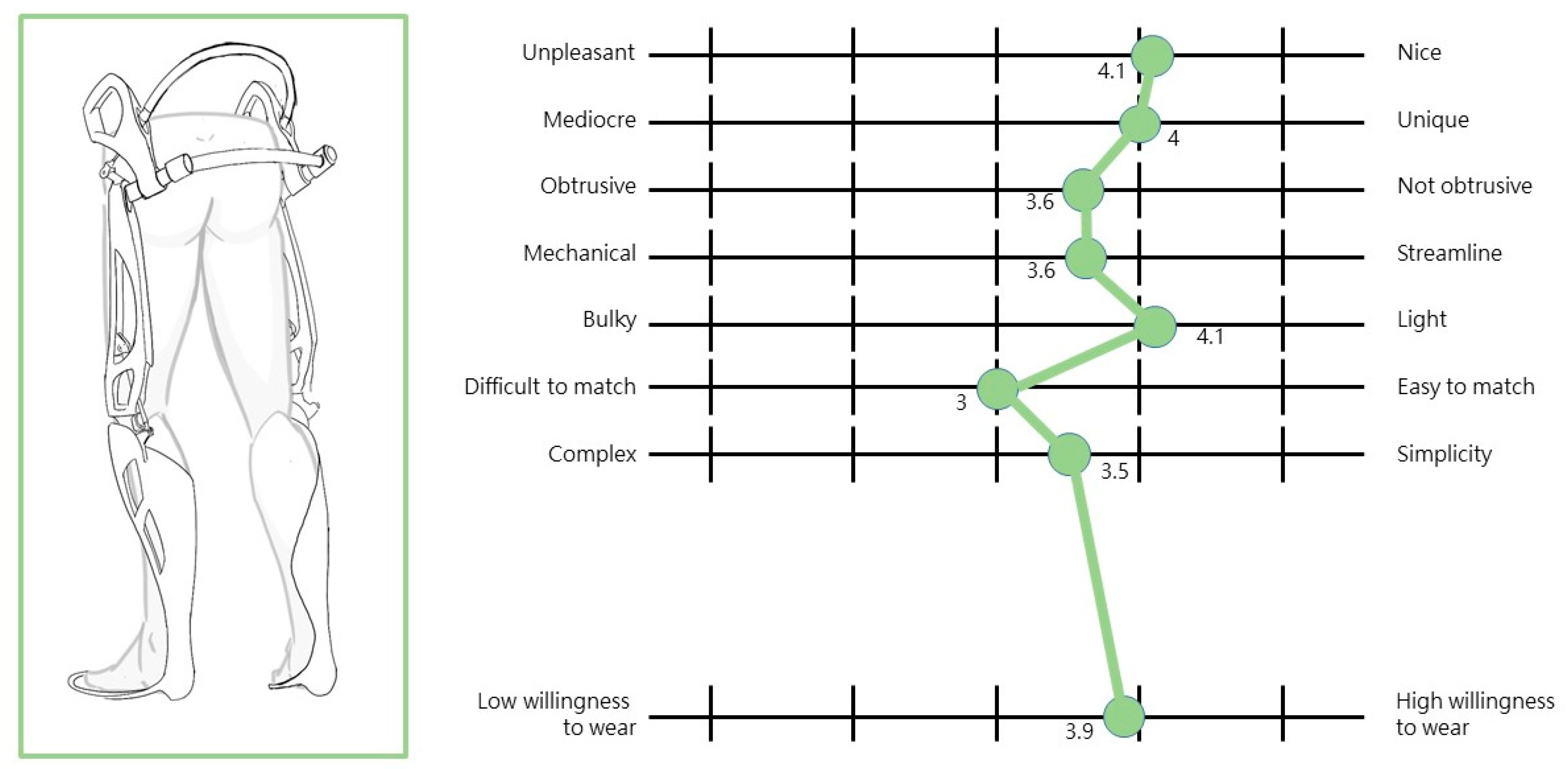 Sustainability 13 10547 g017 550
