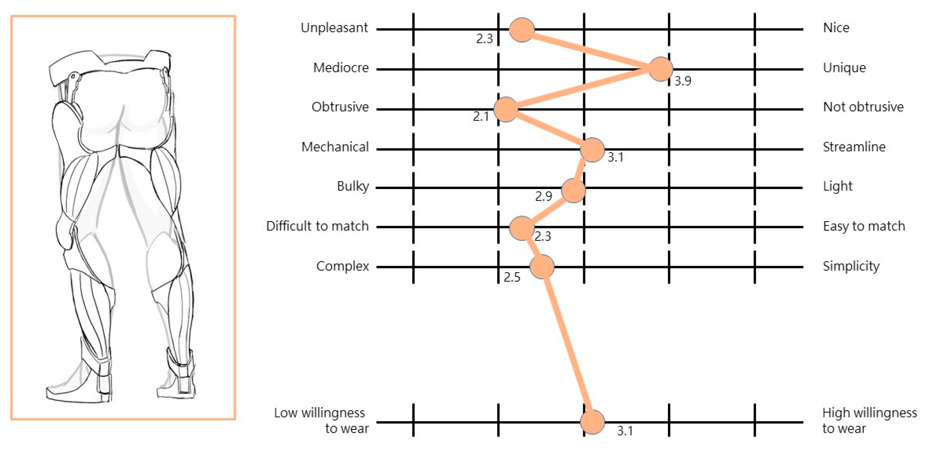Sustainability 13 10547 g018 550