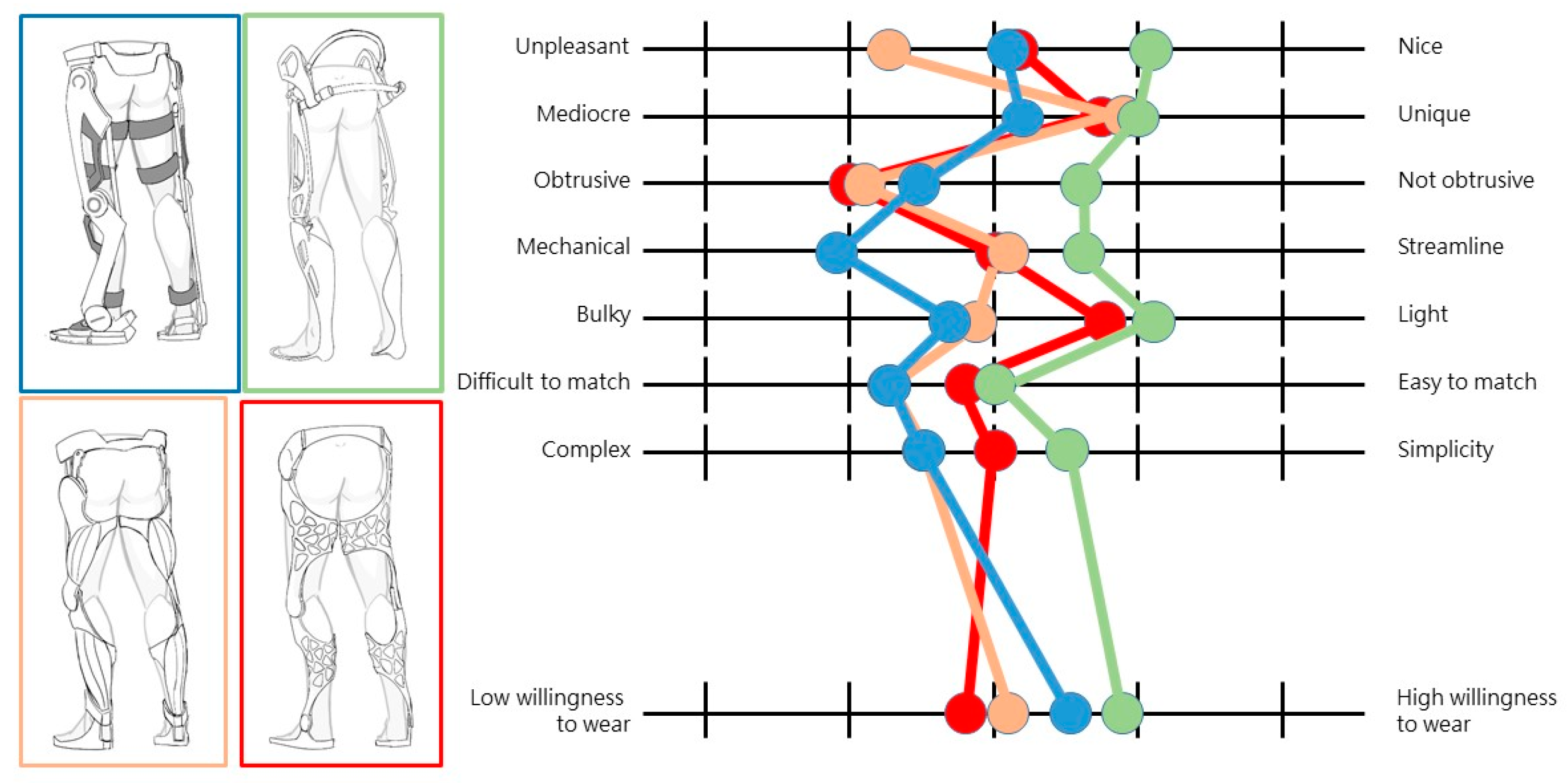 Sustainability 13 10547 g020 550