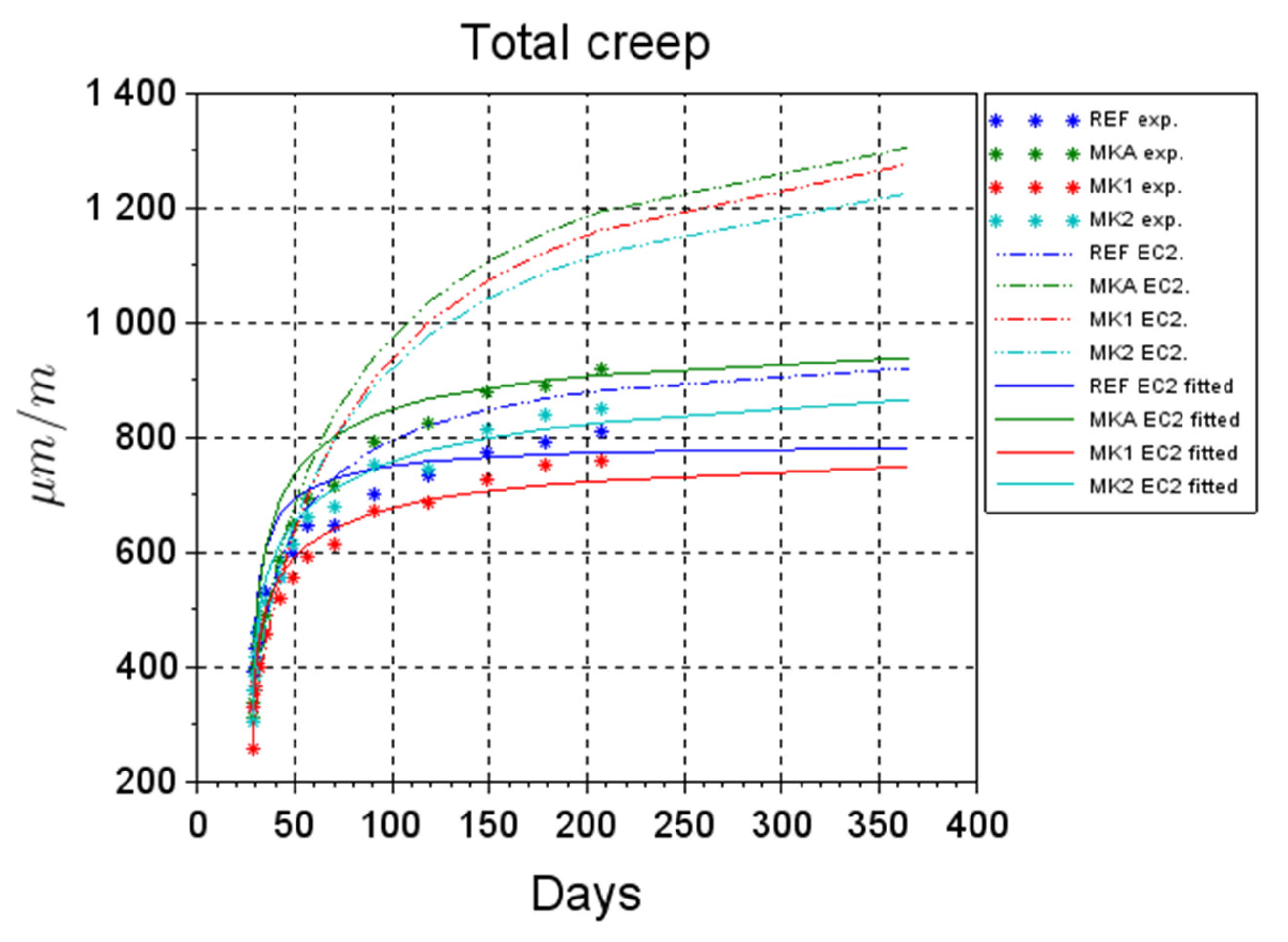 Sustainability 13 10548 g006