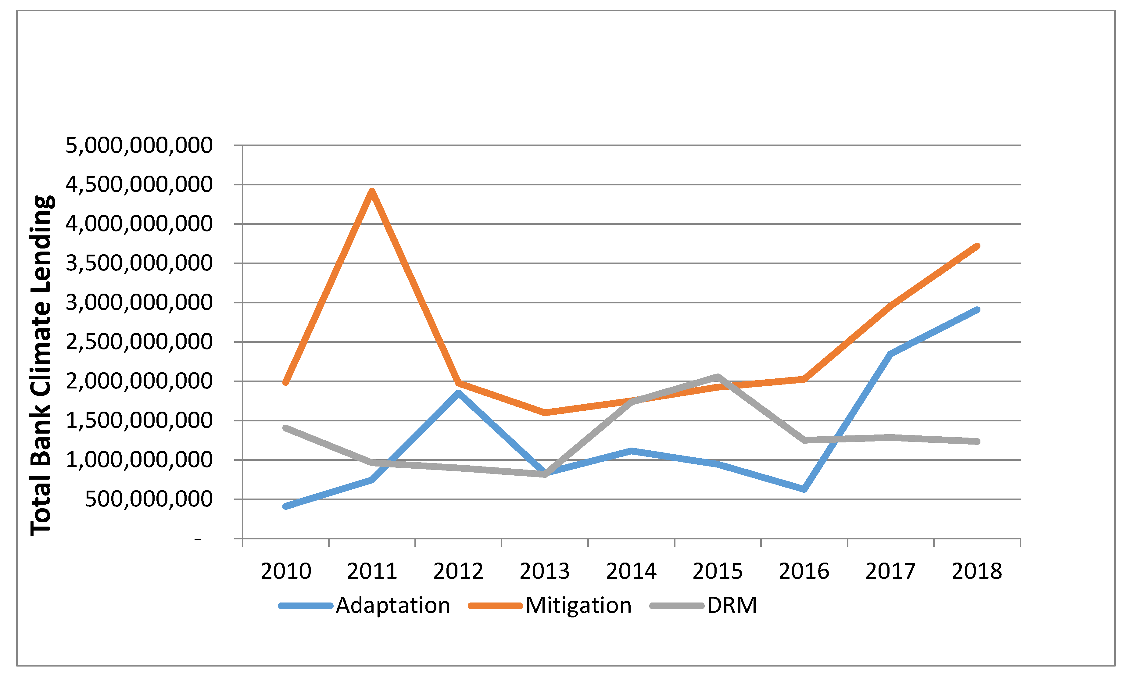 Sustainability 13 10553 g002 550