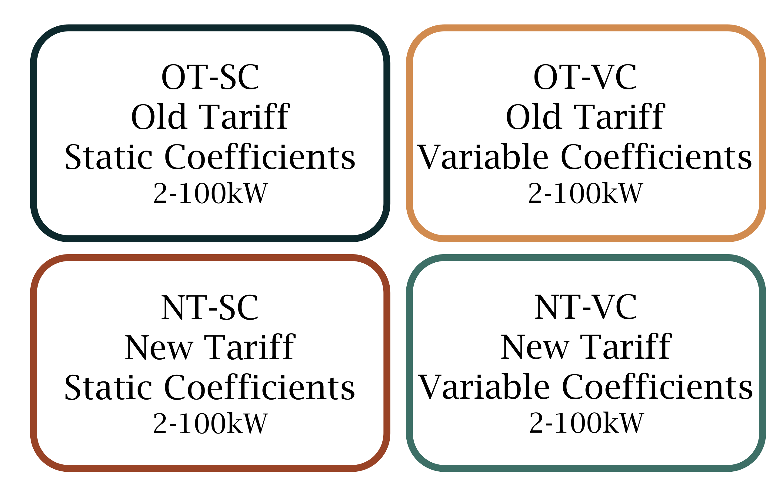 Sustainability 13 10555 g002 550