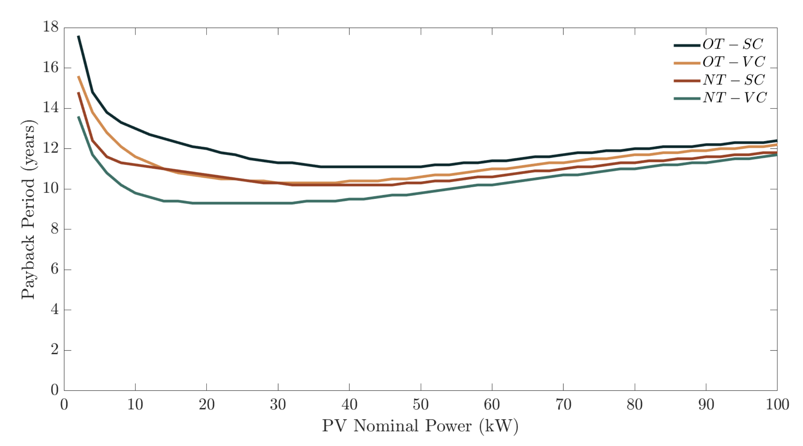 Sustainability 13 10555 g011 550