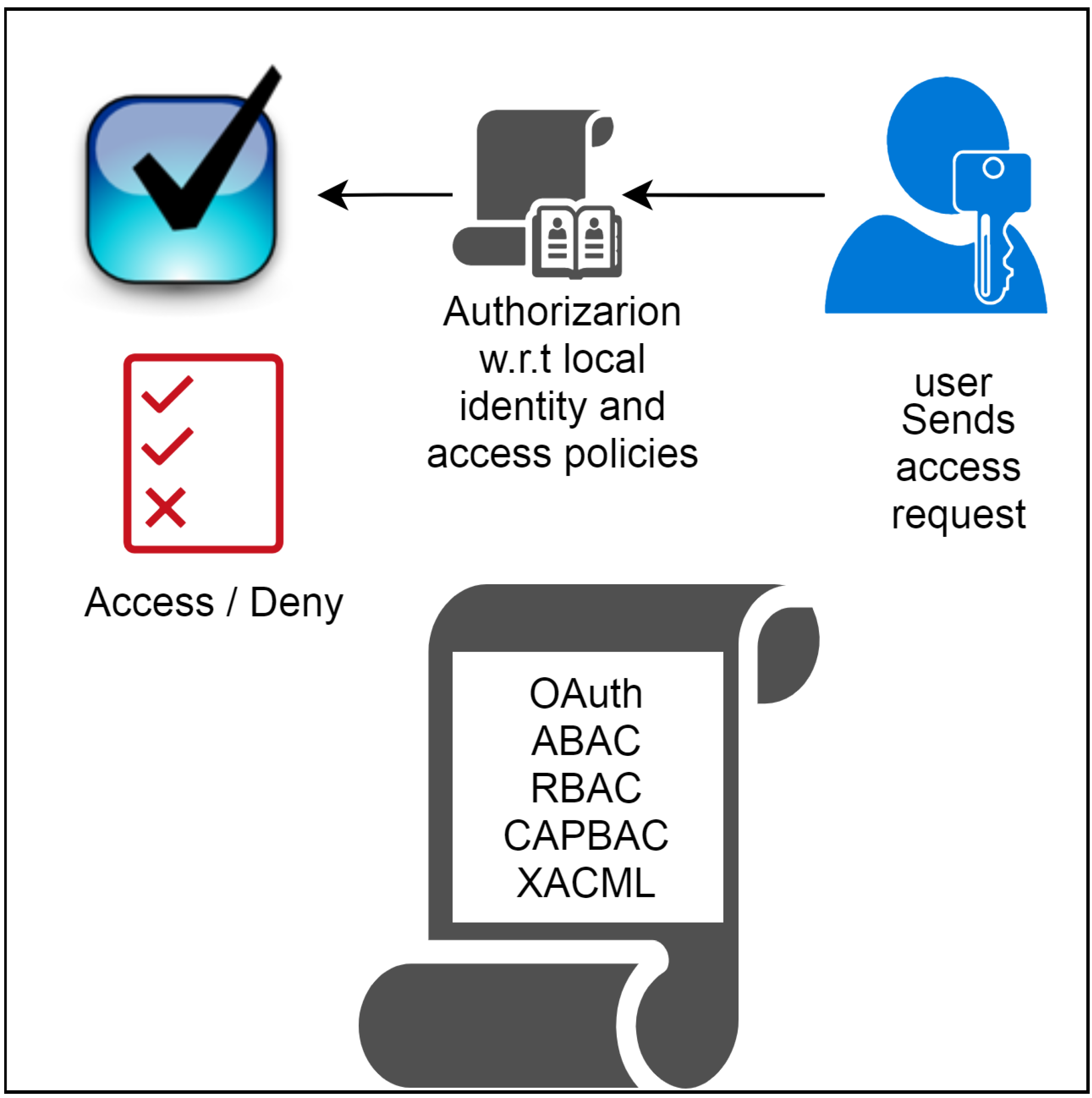 Sustainability 13 10556 g003