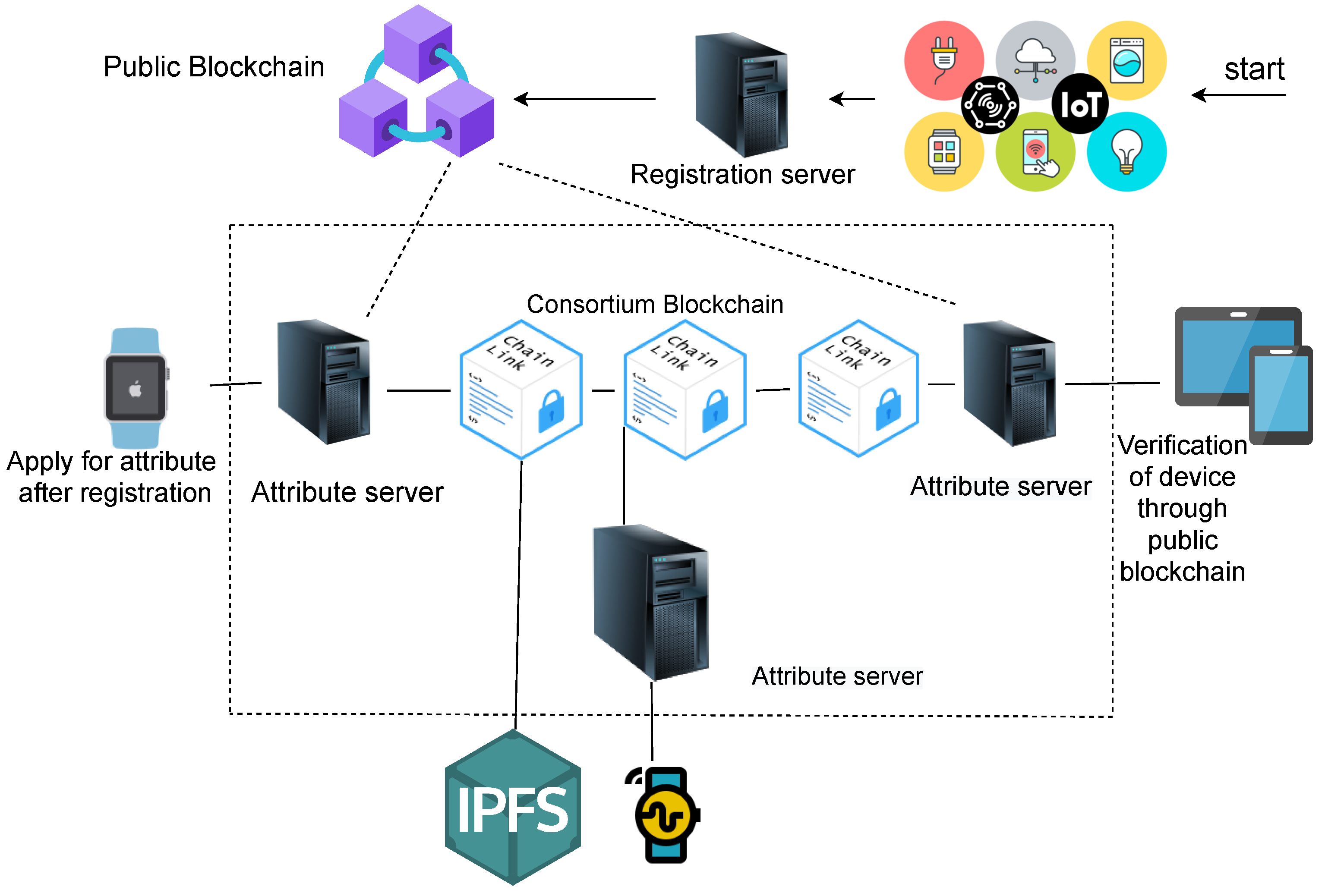 Sustainability 13 10556 g006