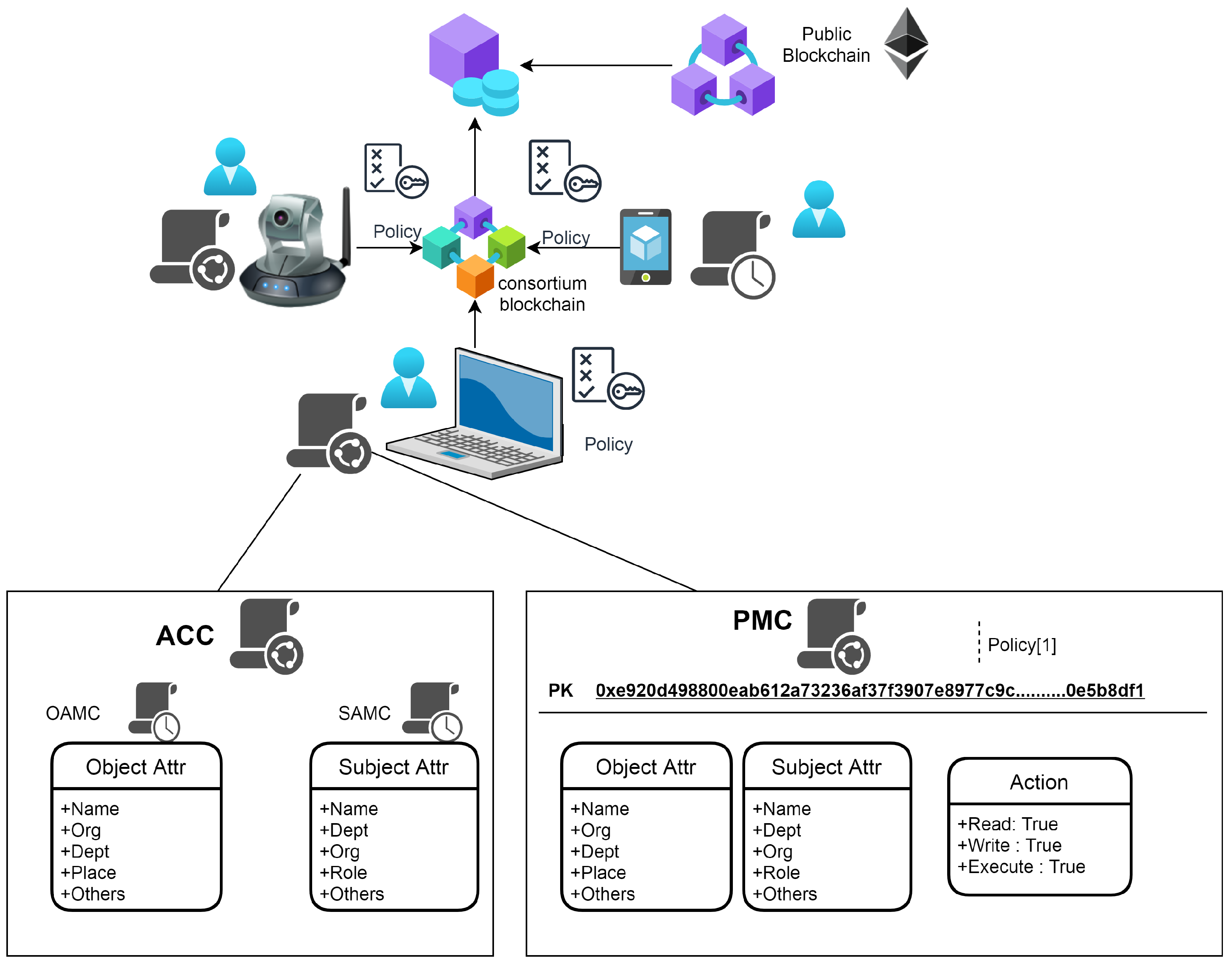 Sustainability 13 10556 g007