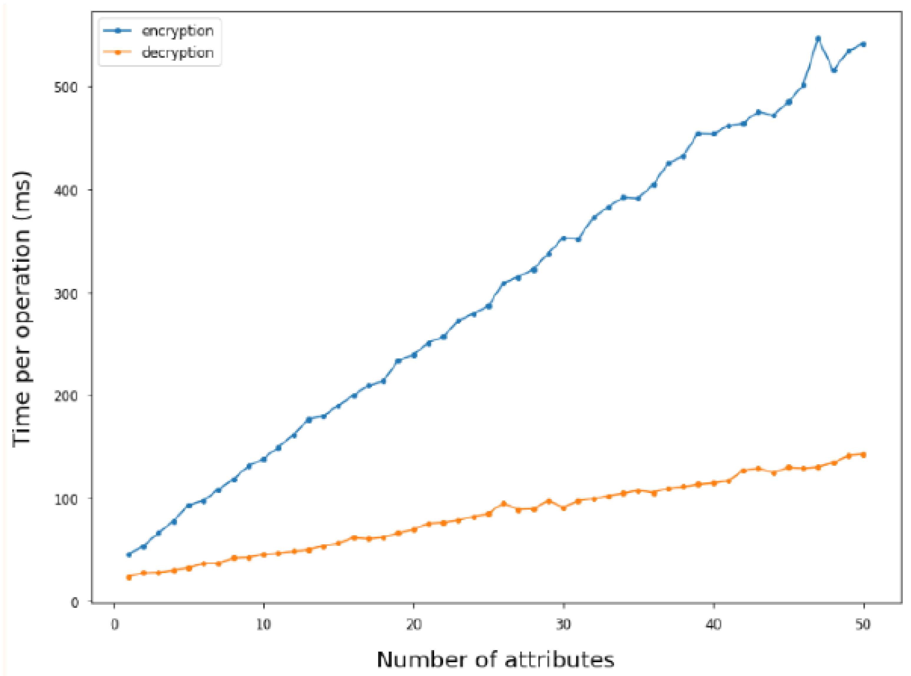 Sustainability 13 10556 g012