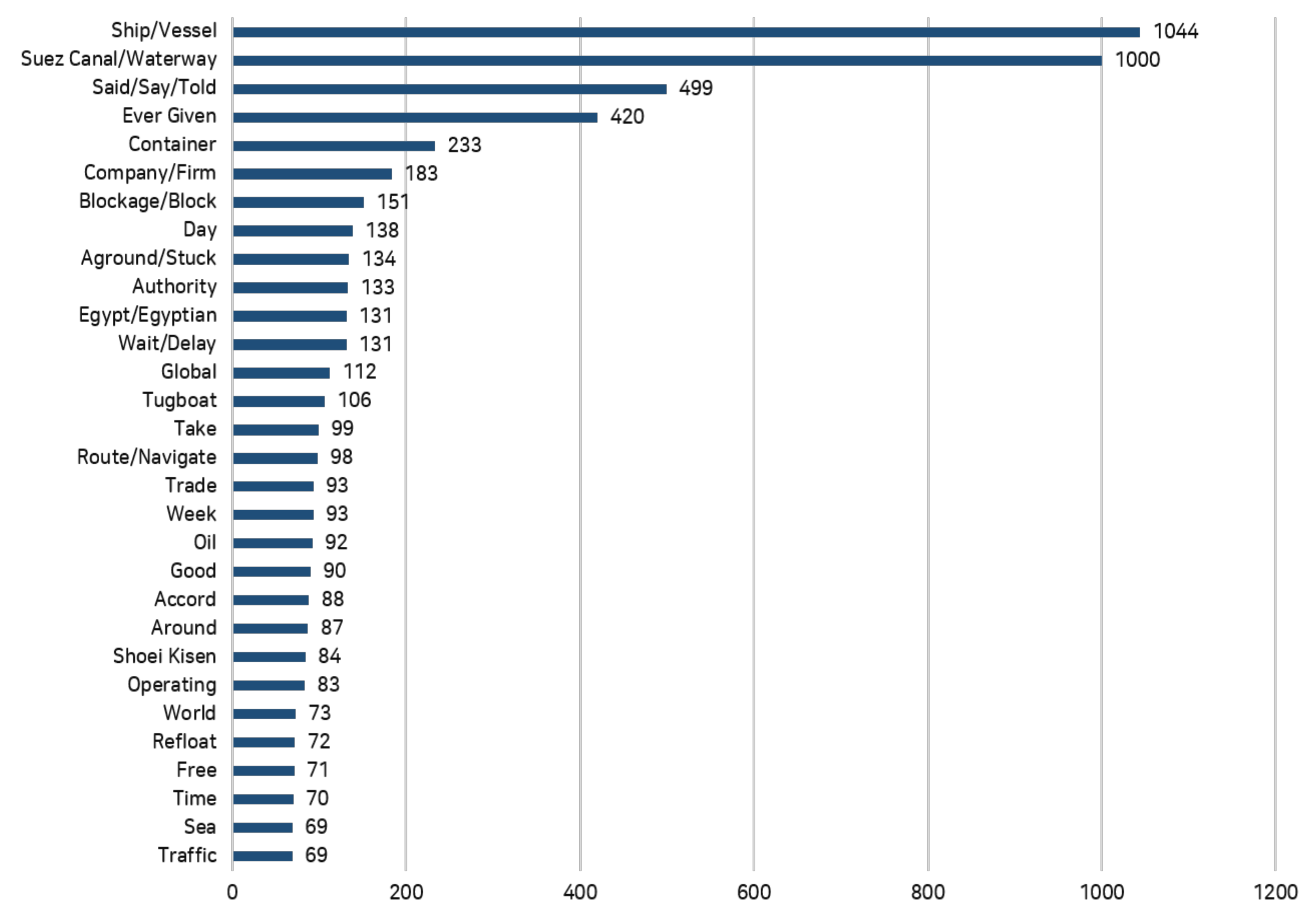 Sustainability 13 10559 g002