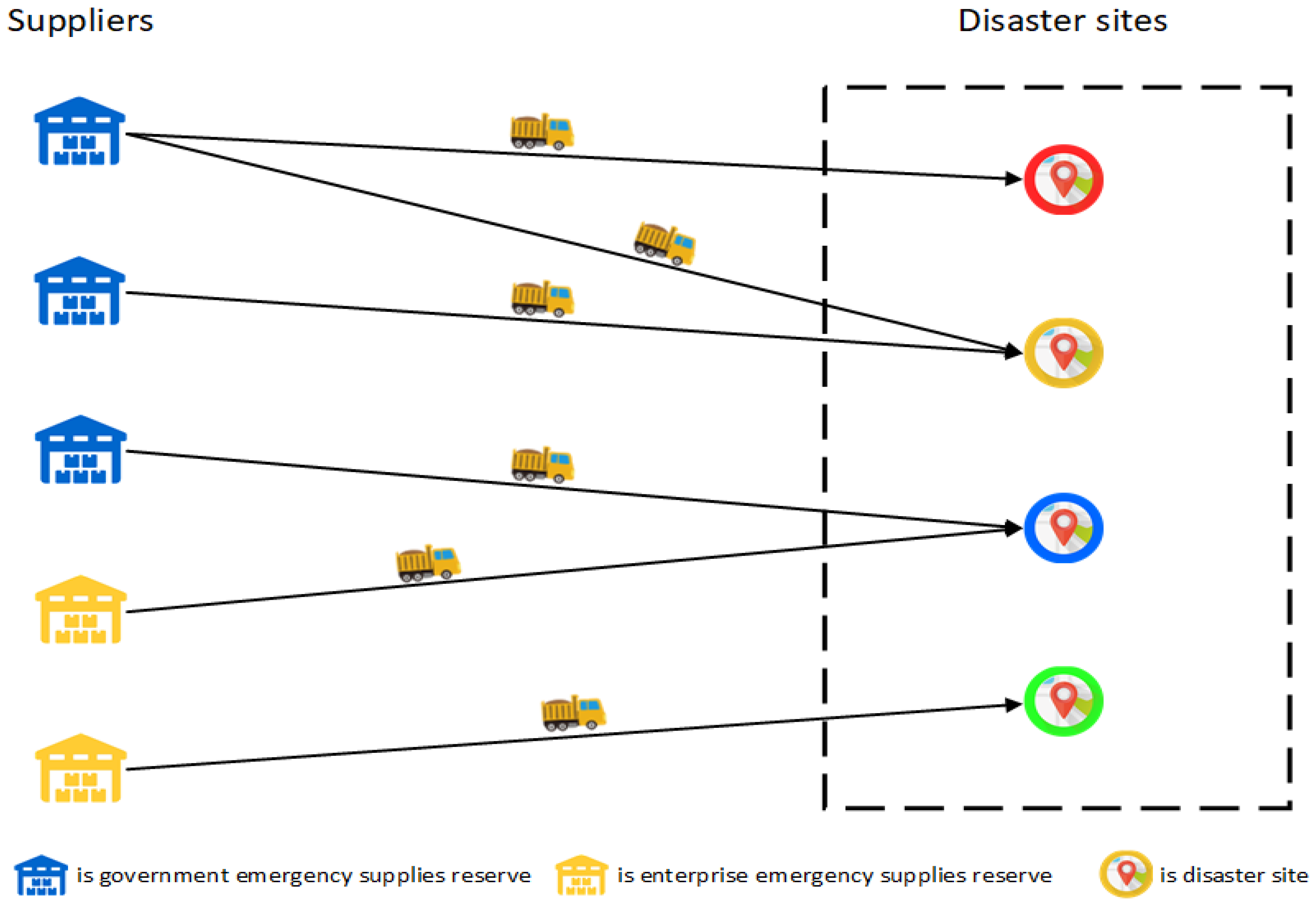 Sustainability 13 10560 g001