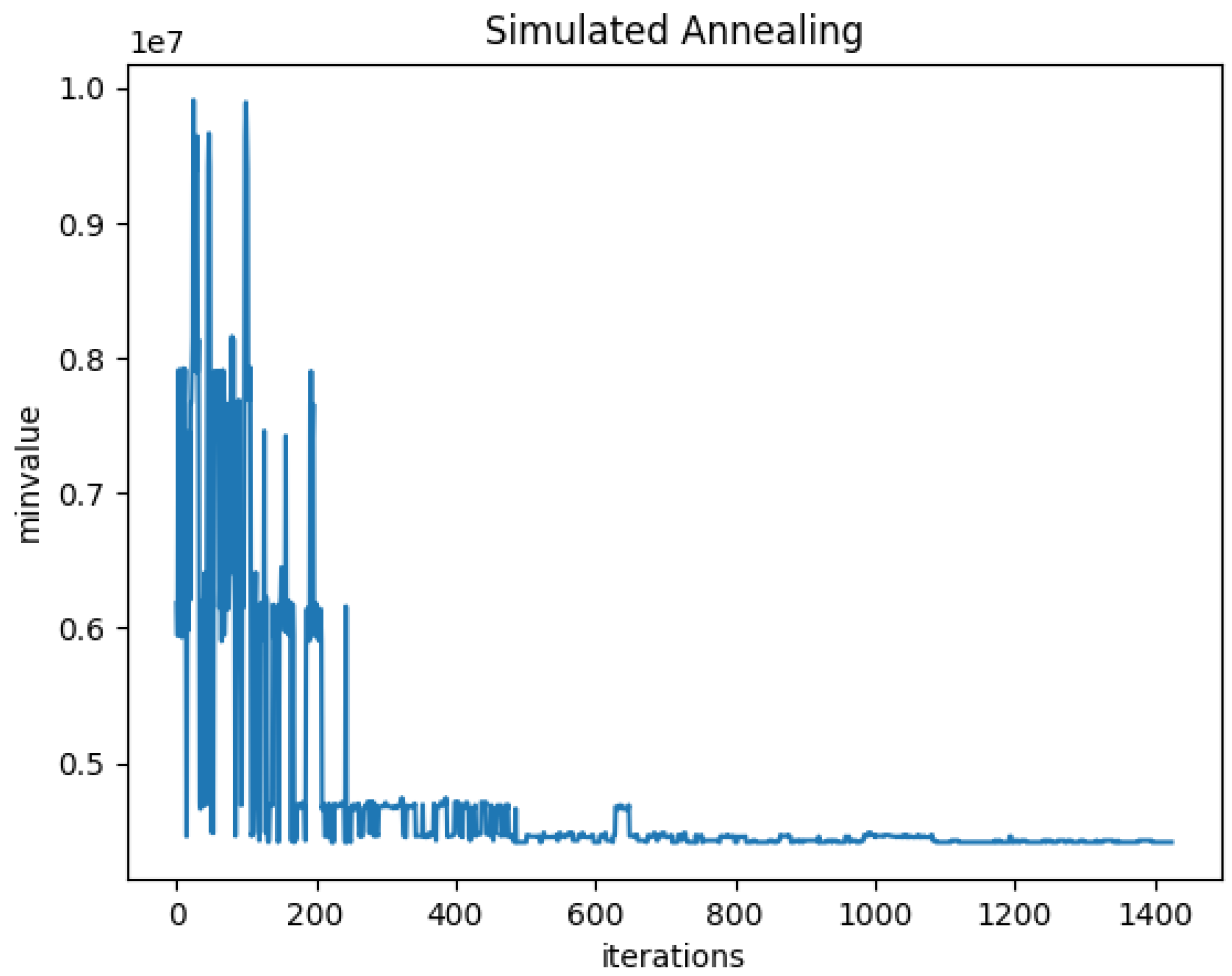 Sustainability 13 10560 g003