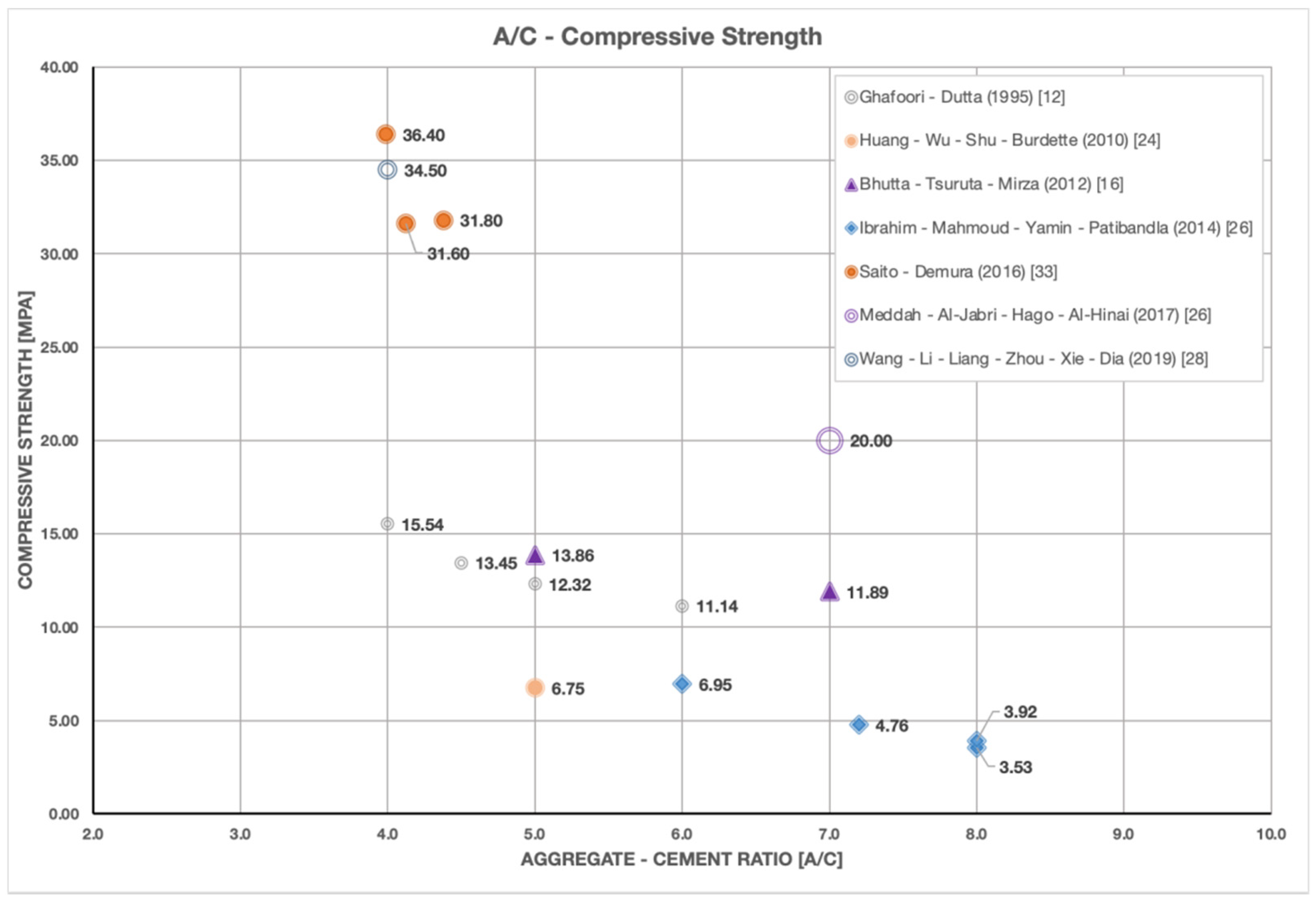 Sustainability 13 10562 g002 Sustainability 13 10562 g002