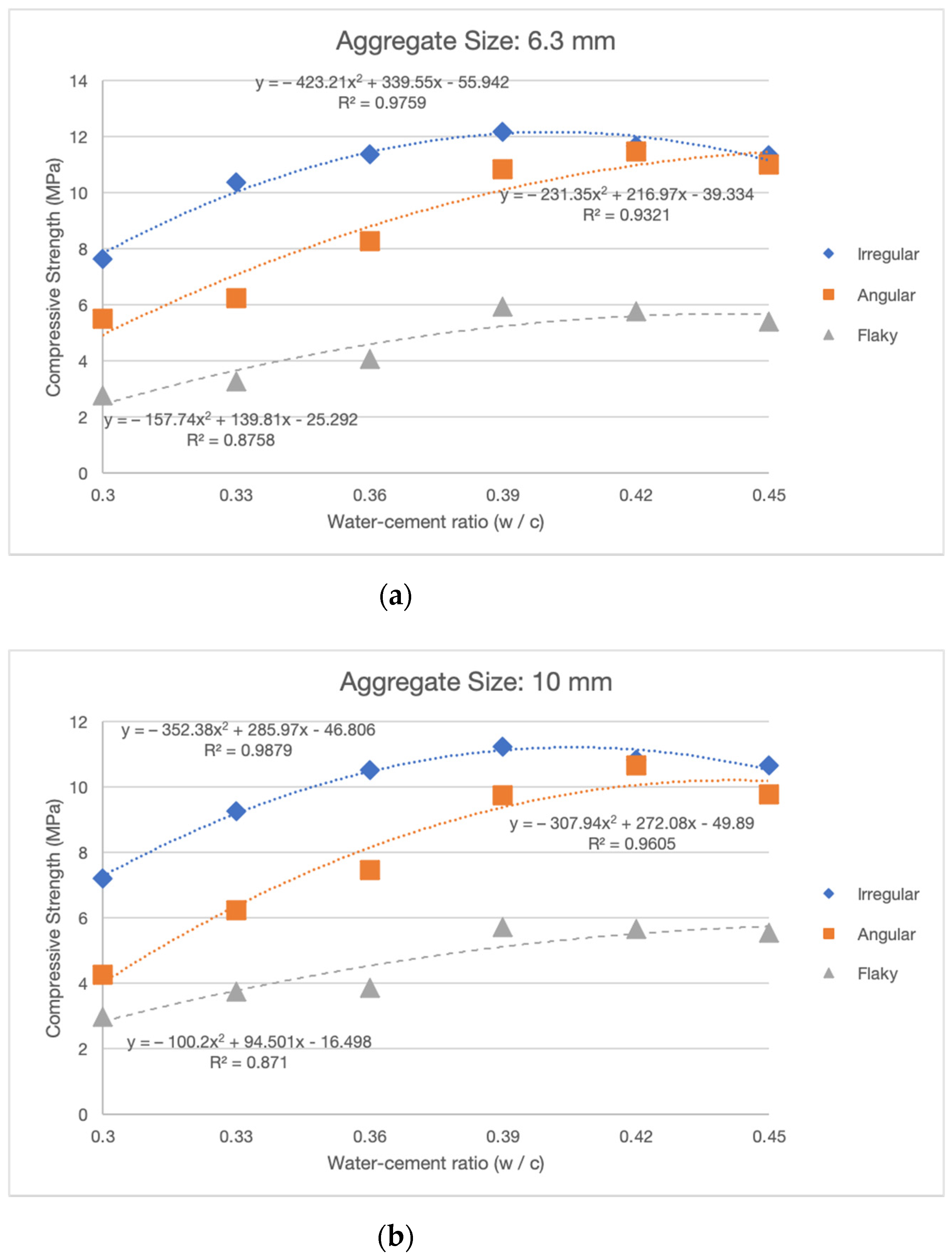 Sustainability 13 10562 g003a Sustainability 13 10562 g003a