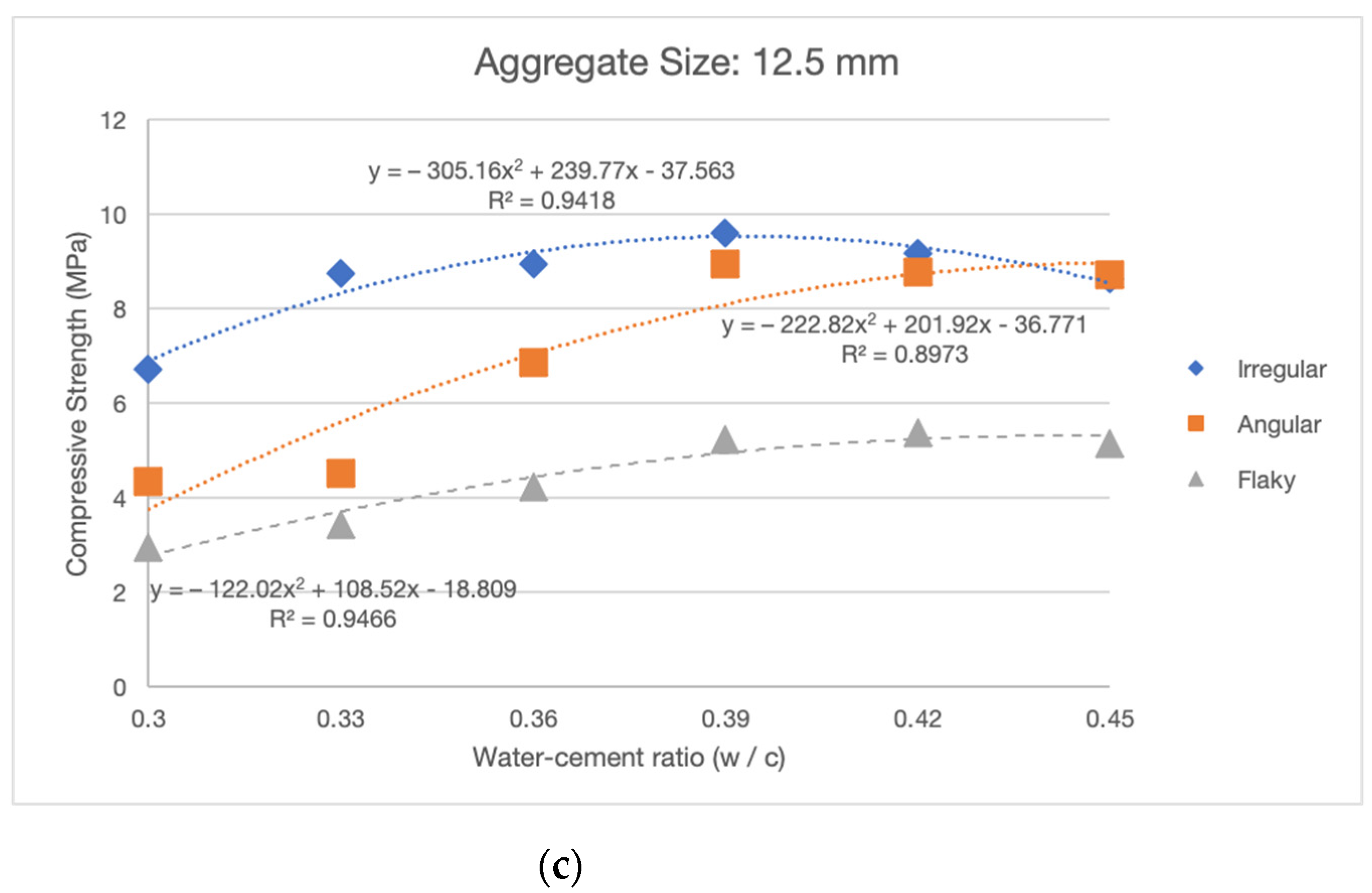 Sustainability 13 10562 g003b Sustainability 13 10562 g003b