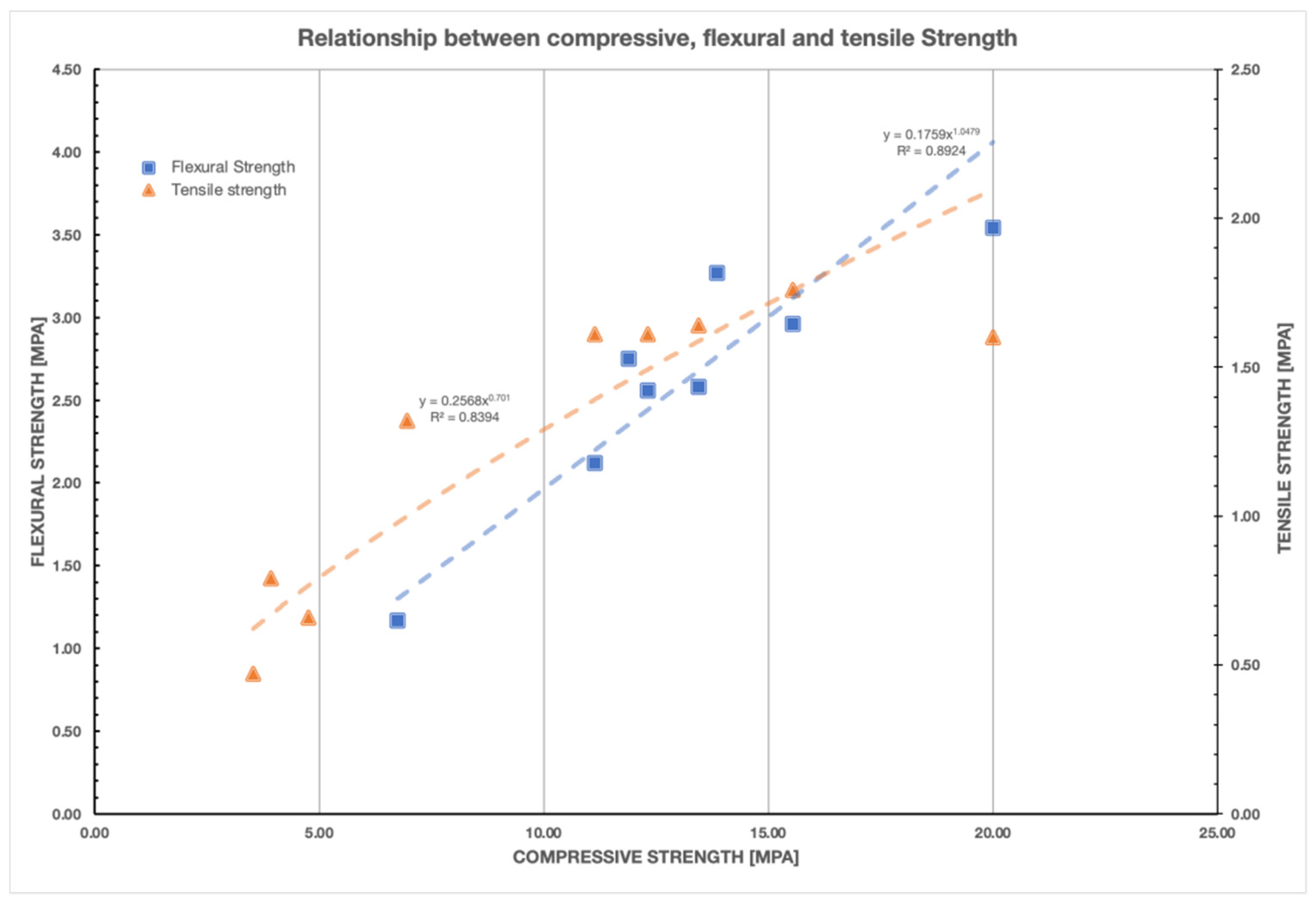 Sustainability 13 10562 g005 Sustainability 13 10562 g005