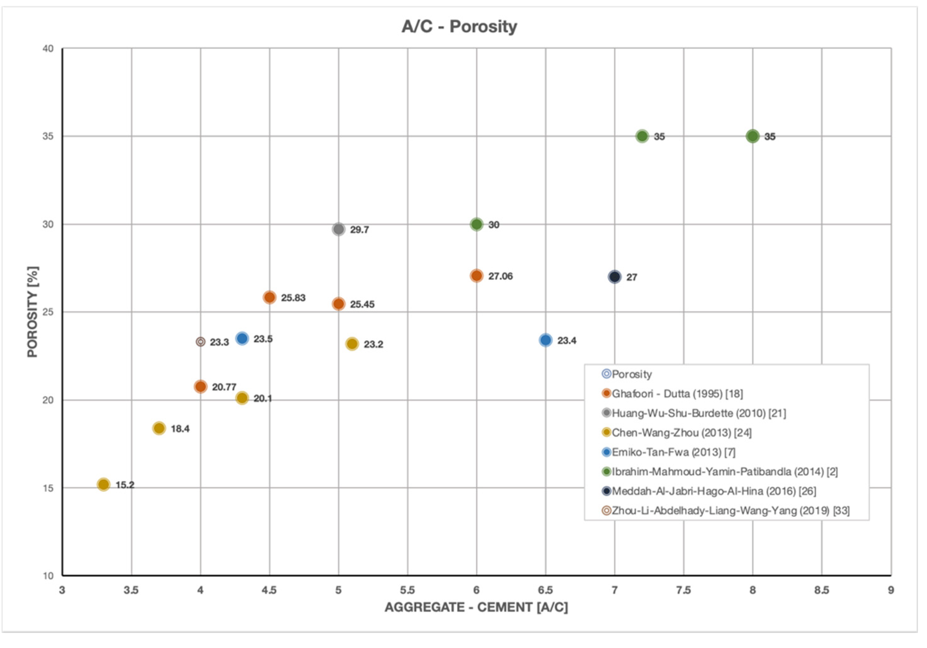 Sustainability 13 10562 g006 Sustainability 13 10562 g006