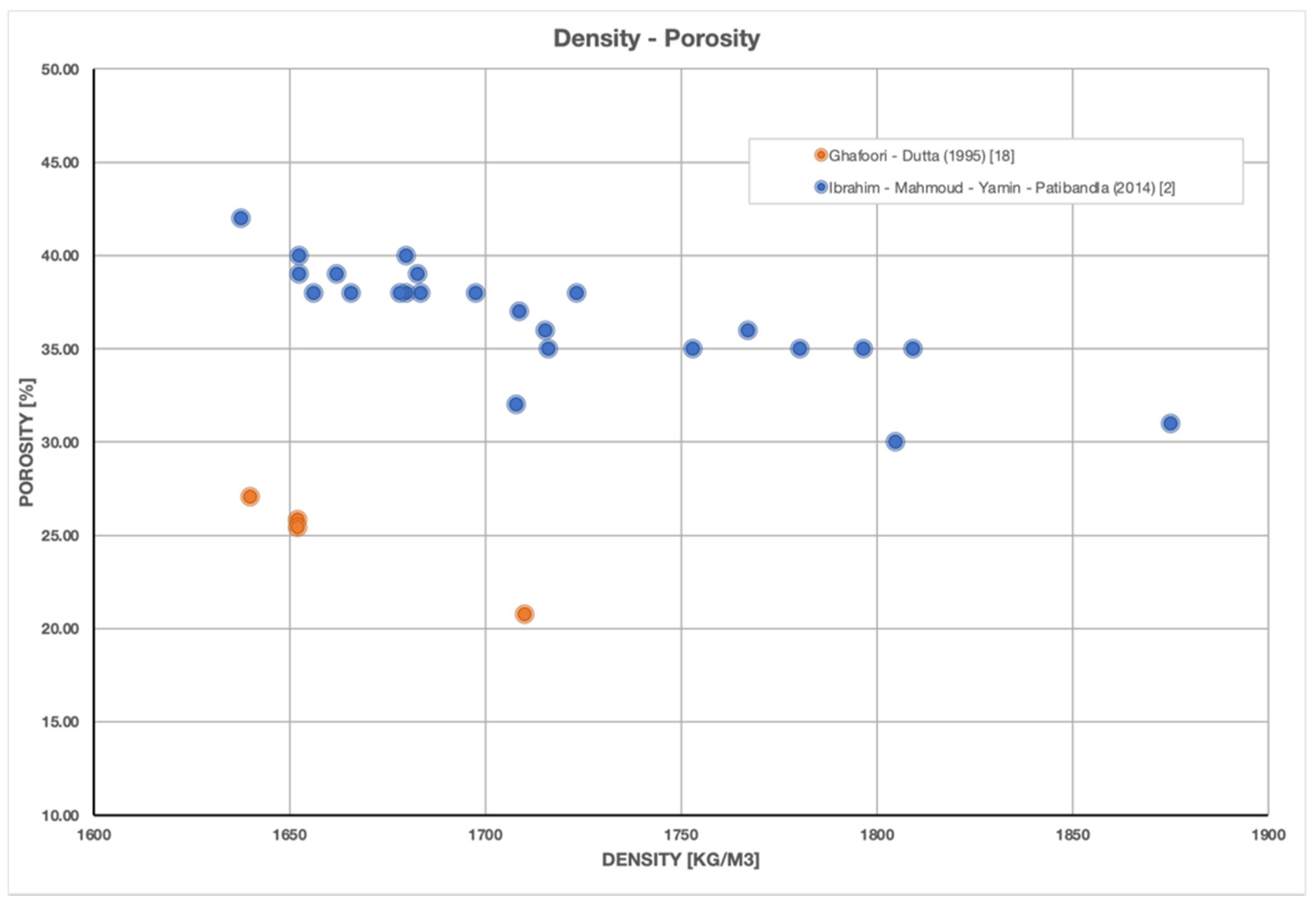 Sustainability 13 10562 g007 Sustainability 13 10562 g007