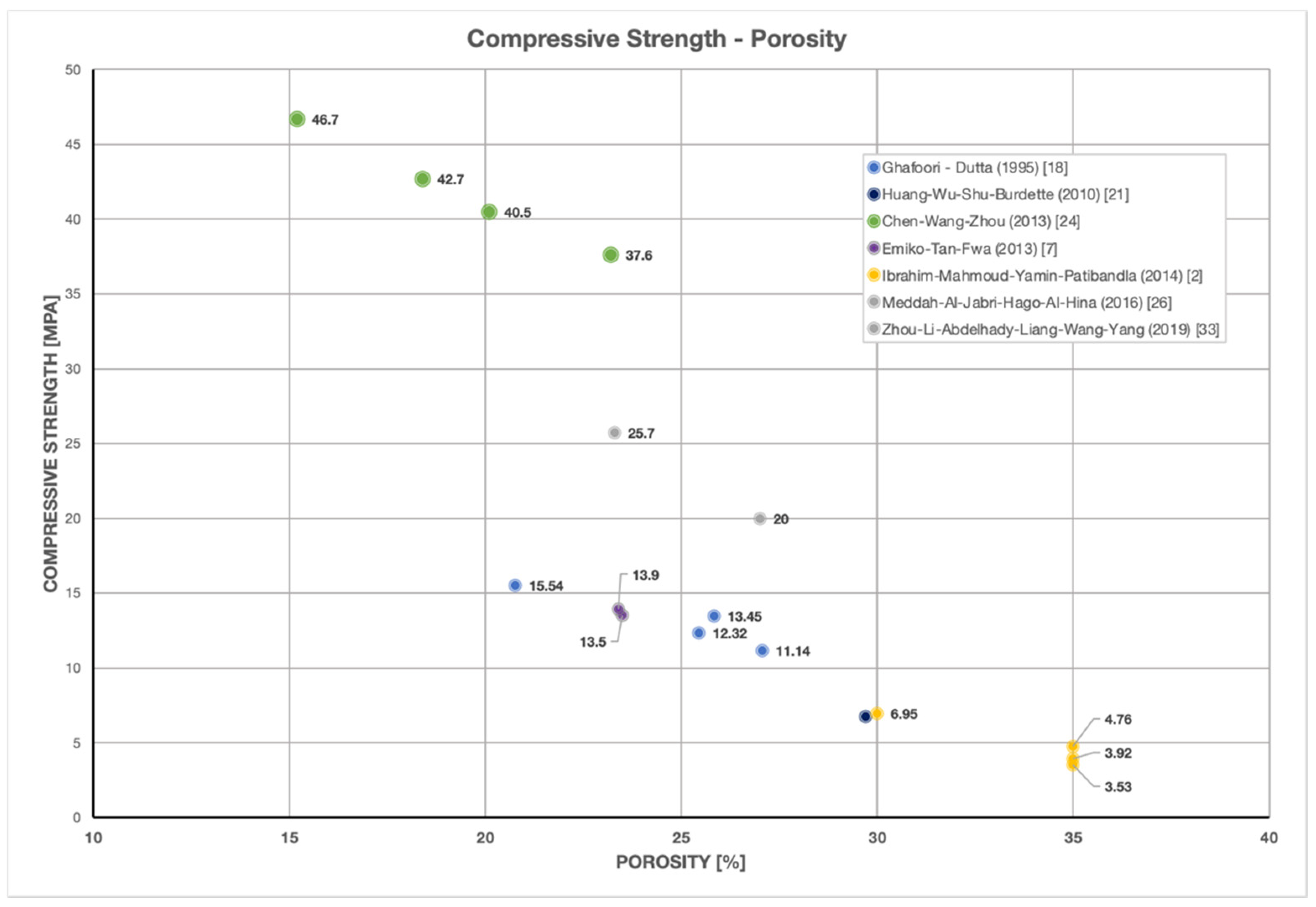 Sustainability 13 10562 g008 Sustainability 13 10562 g008
