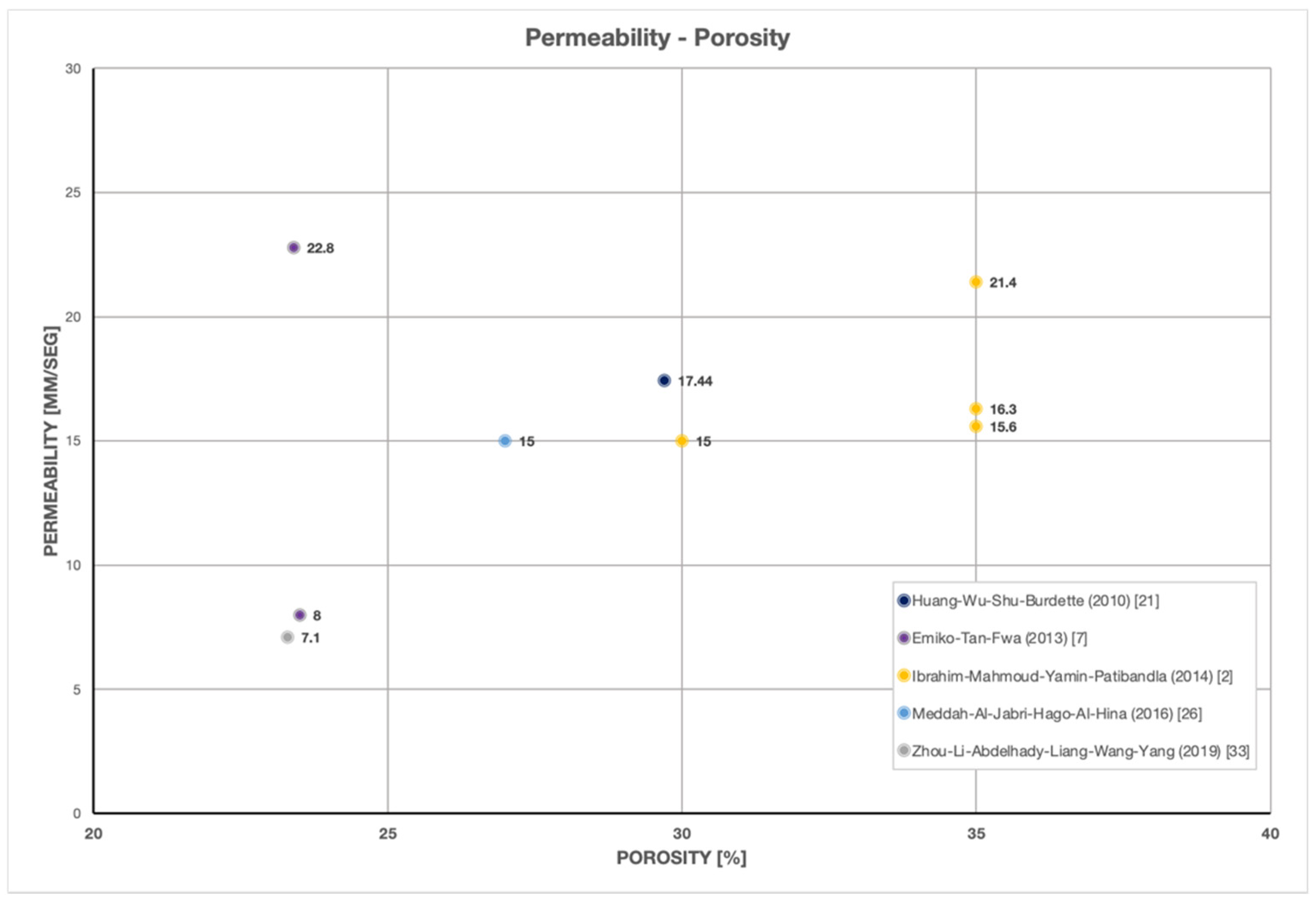Sustainability 13 10562 g009 Sustainability 13 10562 g009