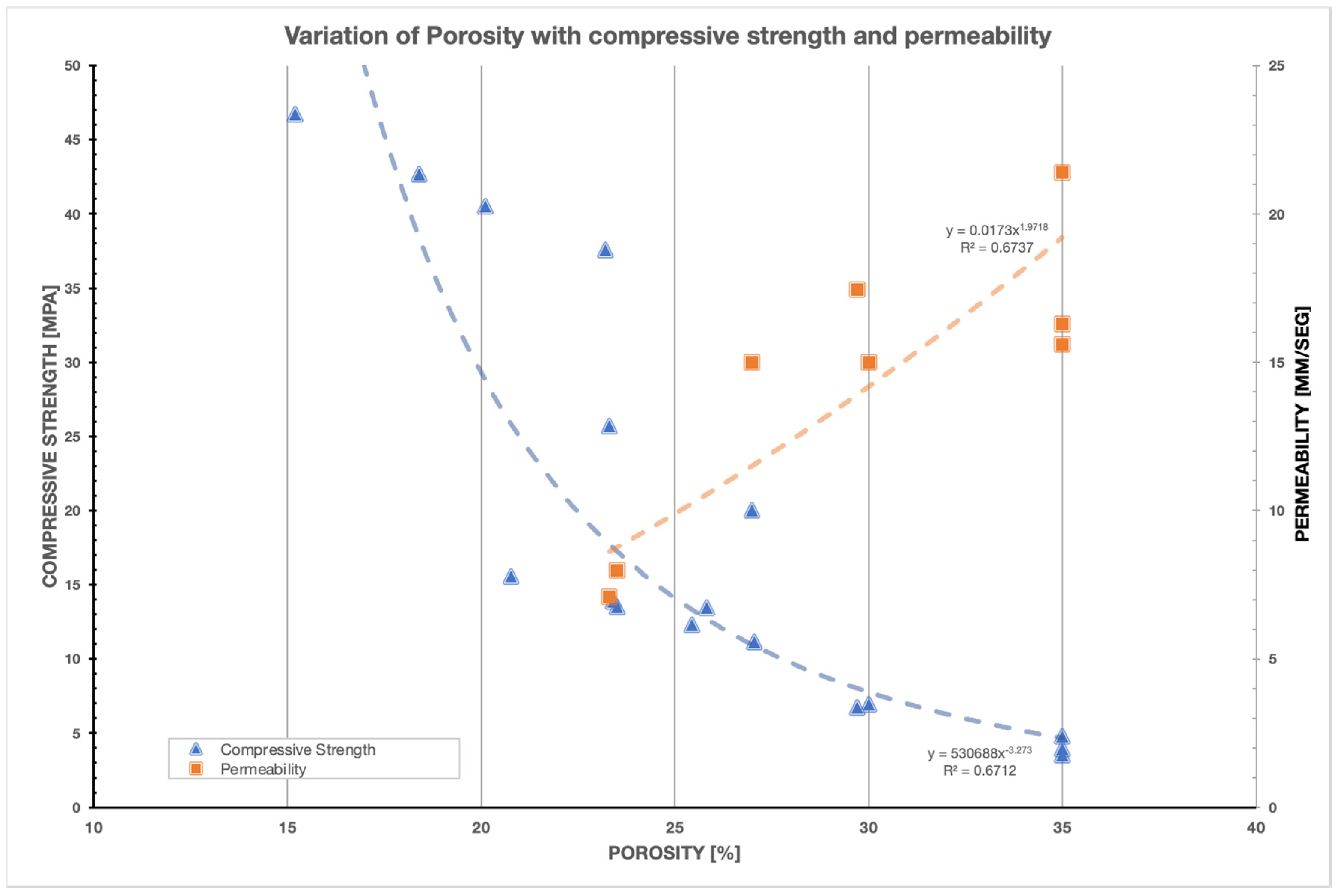 Sustainability 13 10562 g010 Sustainability 13 10562 g010