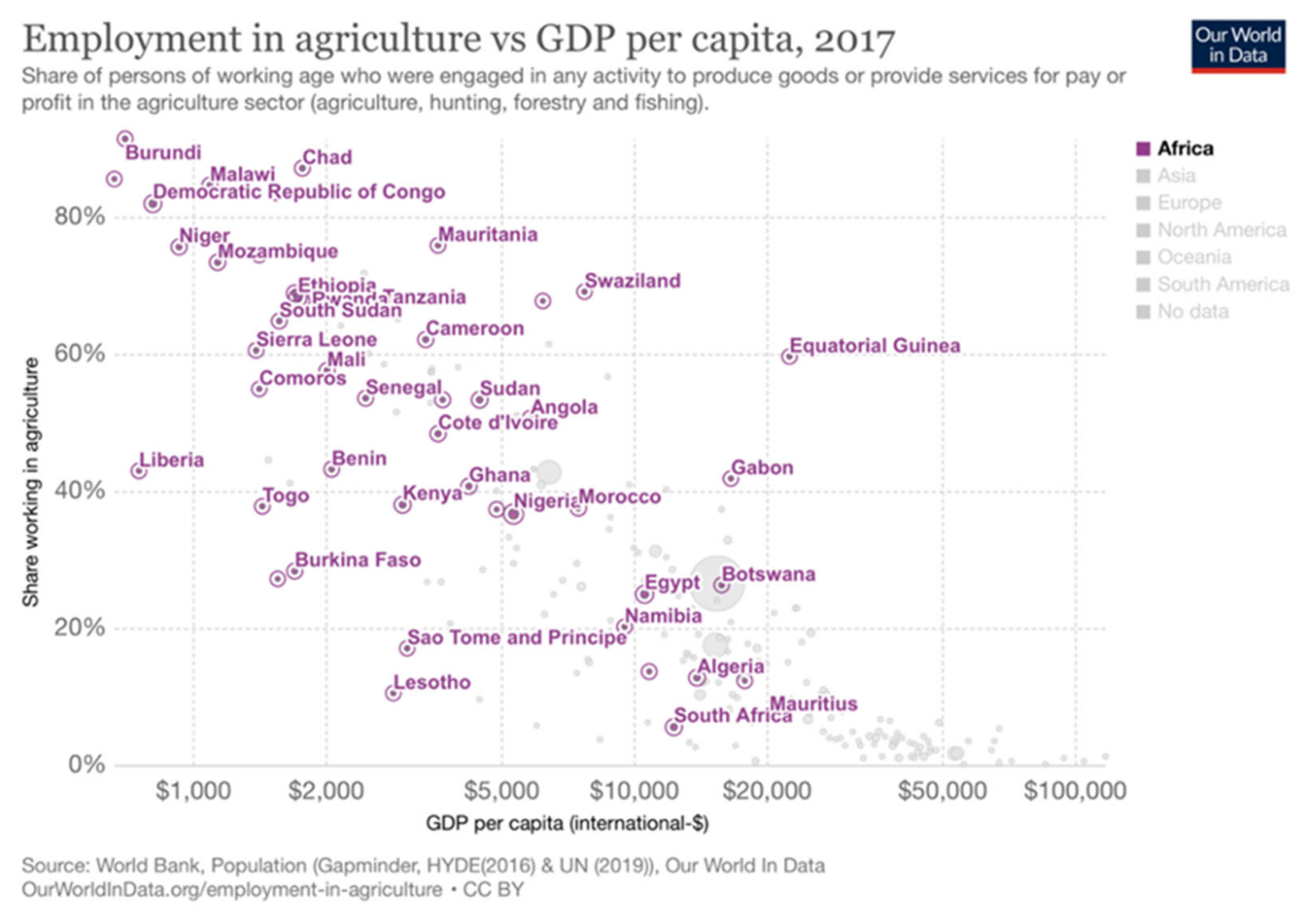 Sustainability 13 10572 g002 550