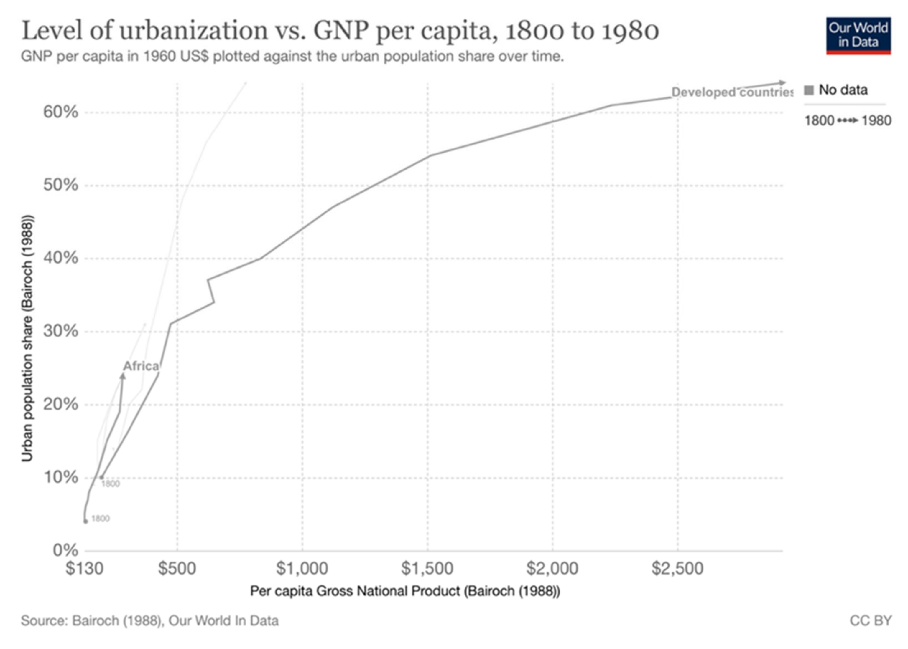 Sustainability 13 10572 g005 550