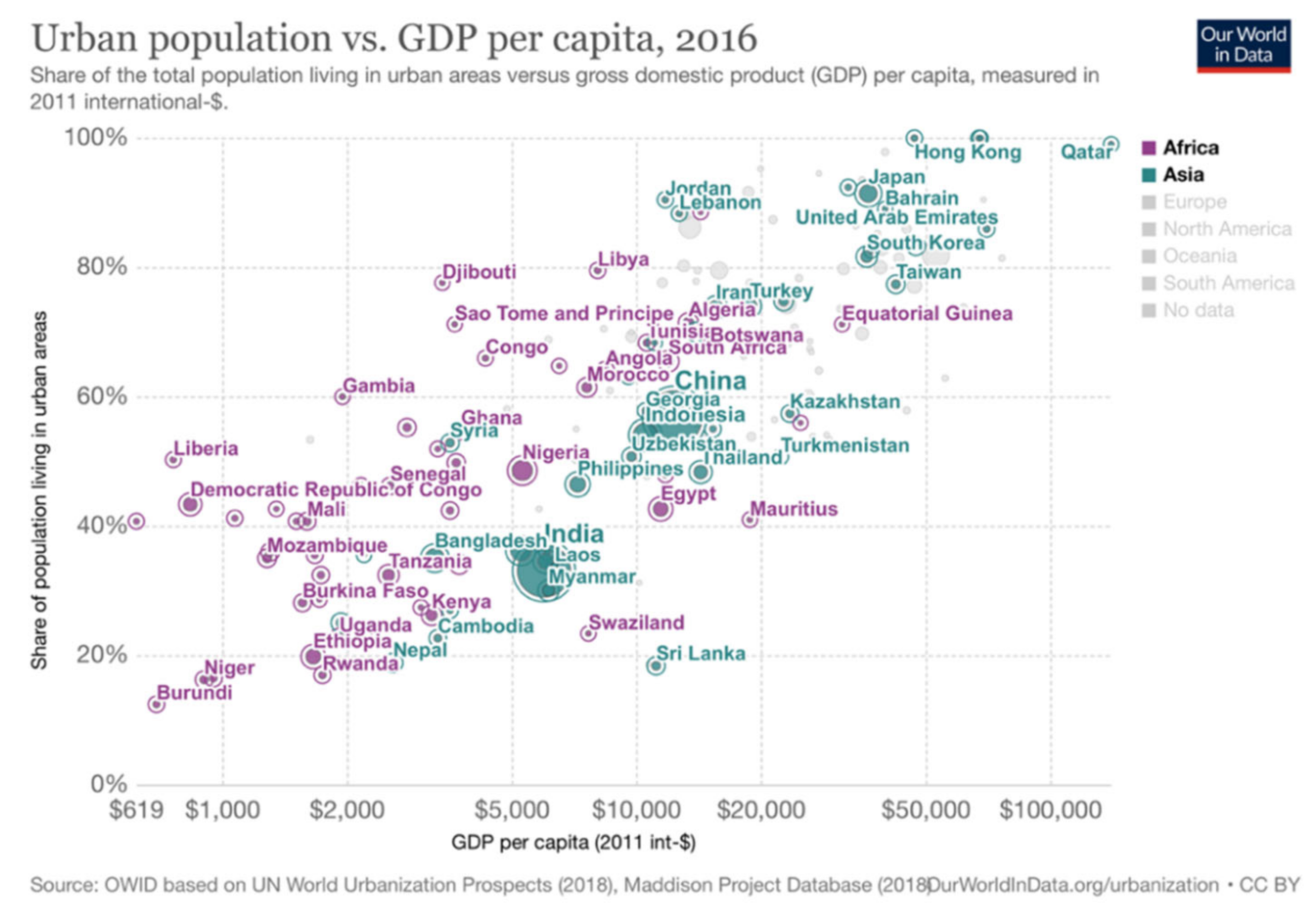 Sustainability 13 10572 g006 550