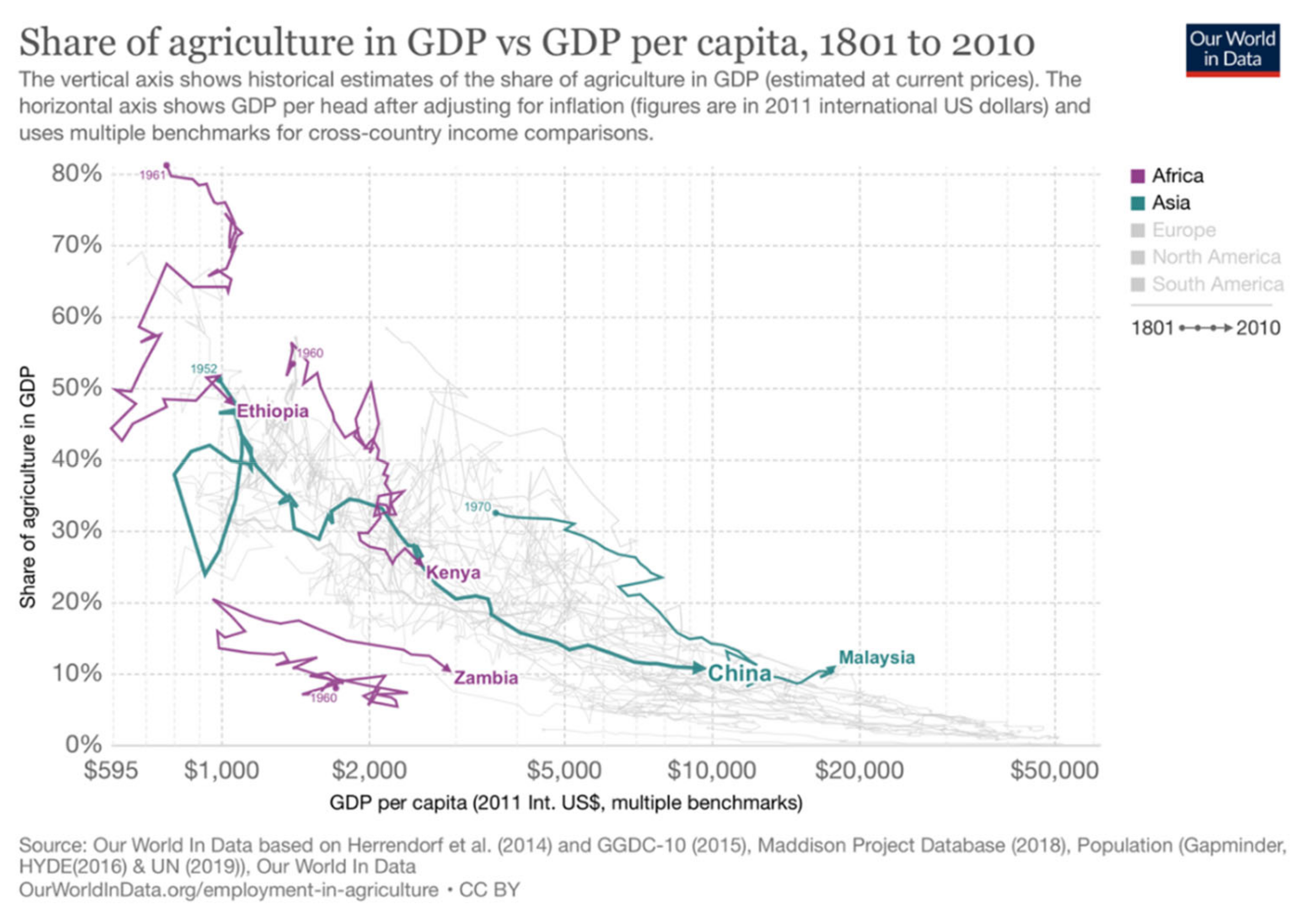 Sustainability 13 10572 g008 550