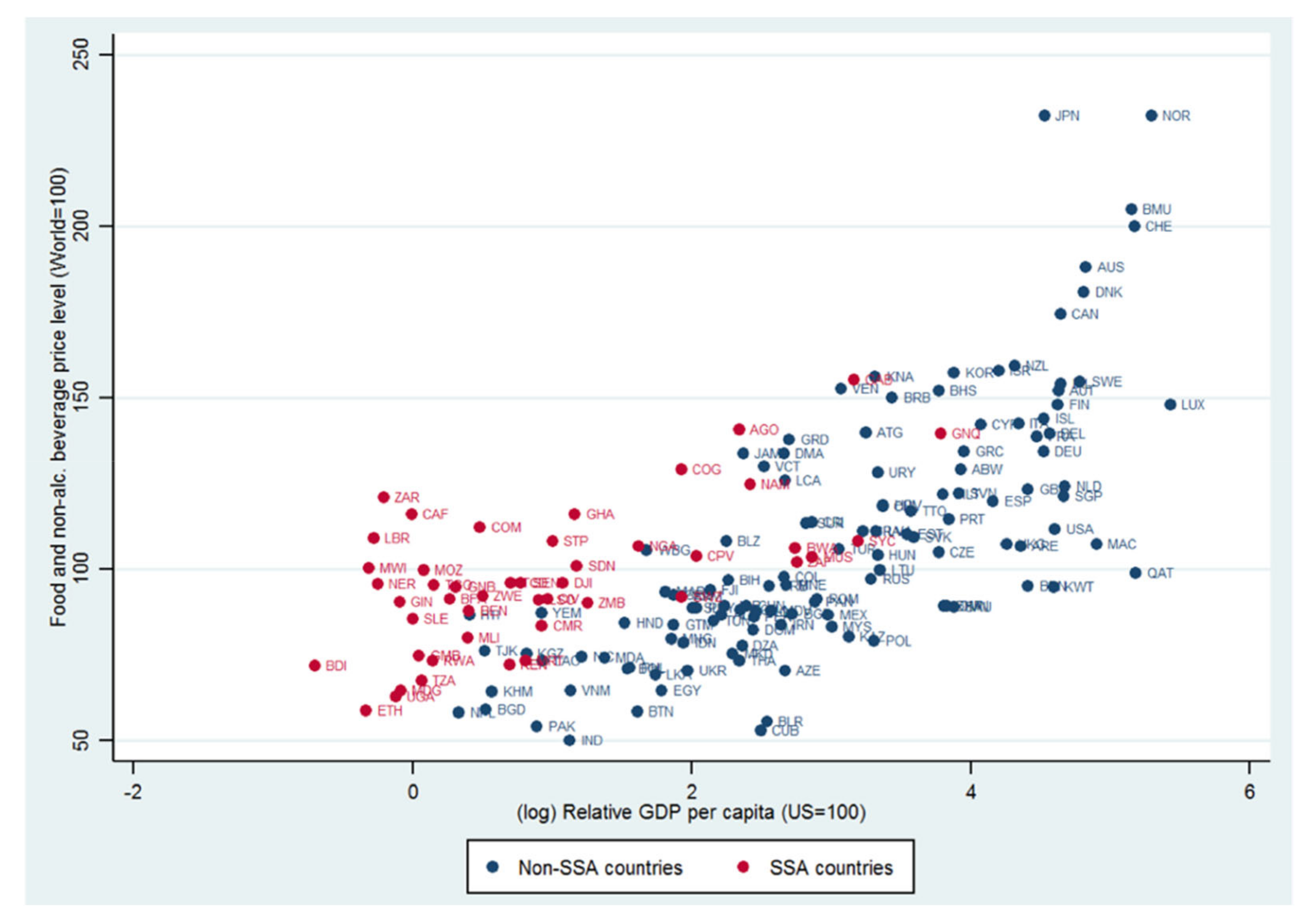 Sustainability 13 10572 g010 550