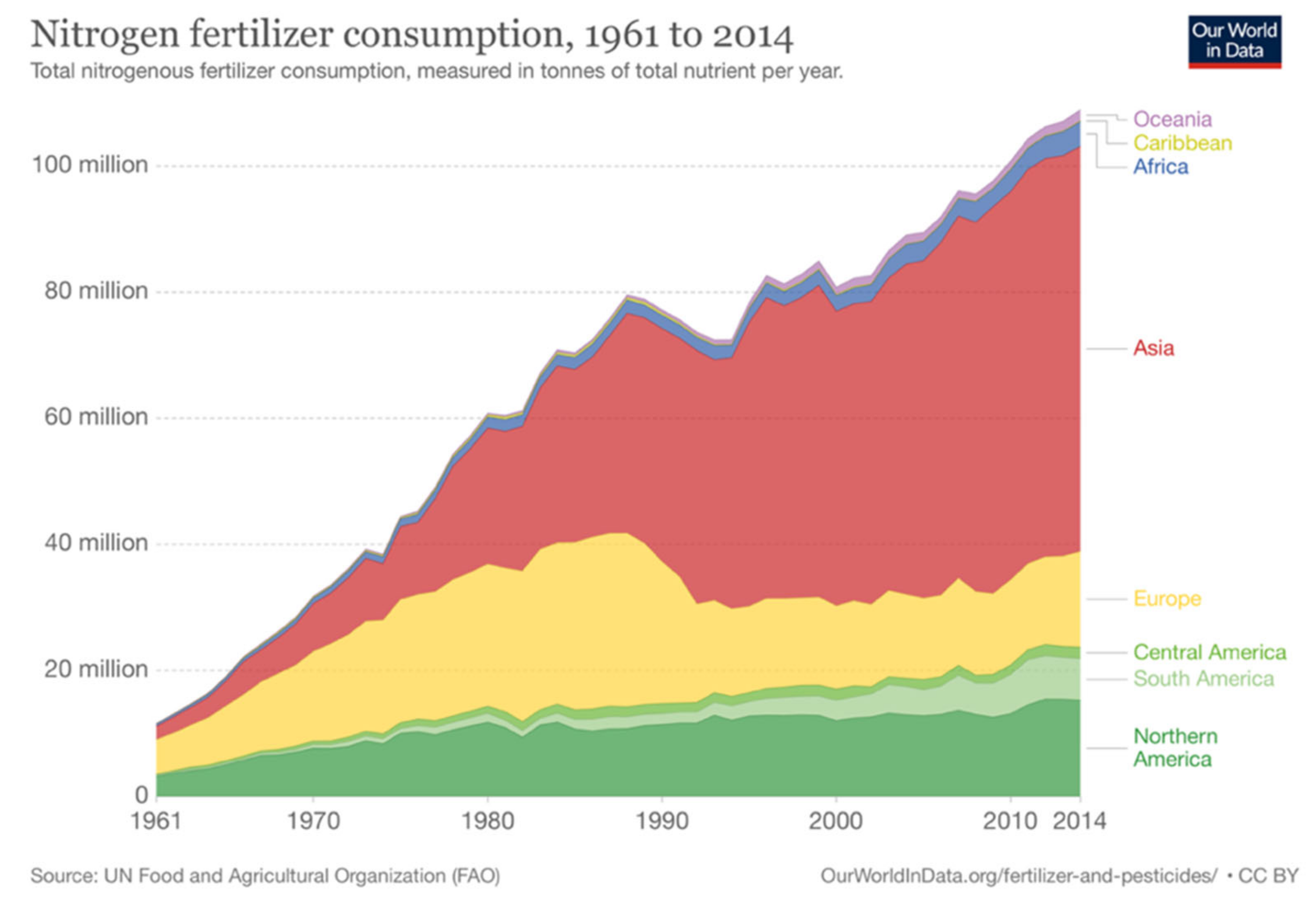 Sustainability 13 10572 g013 550