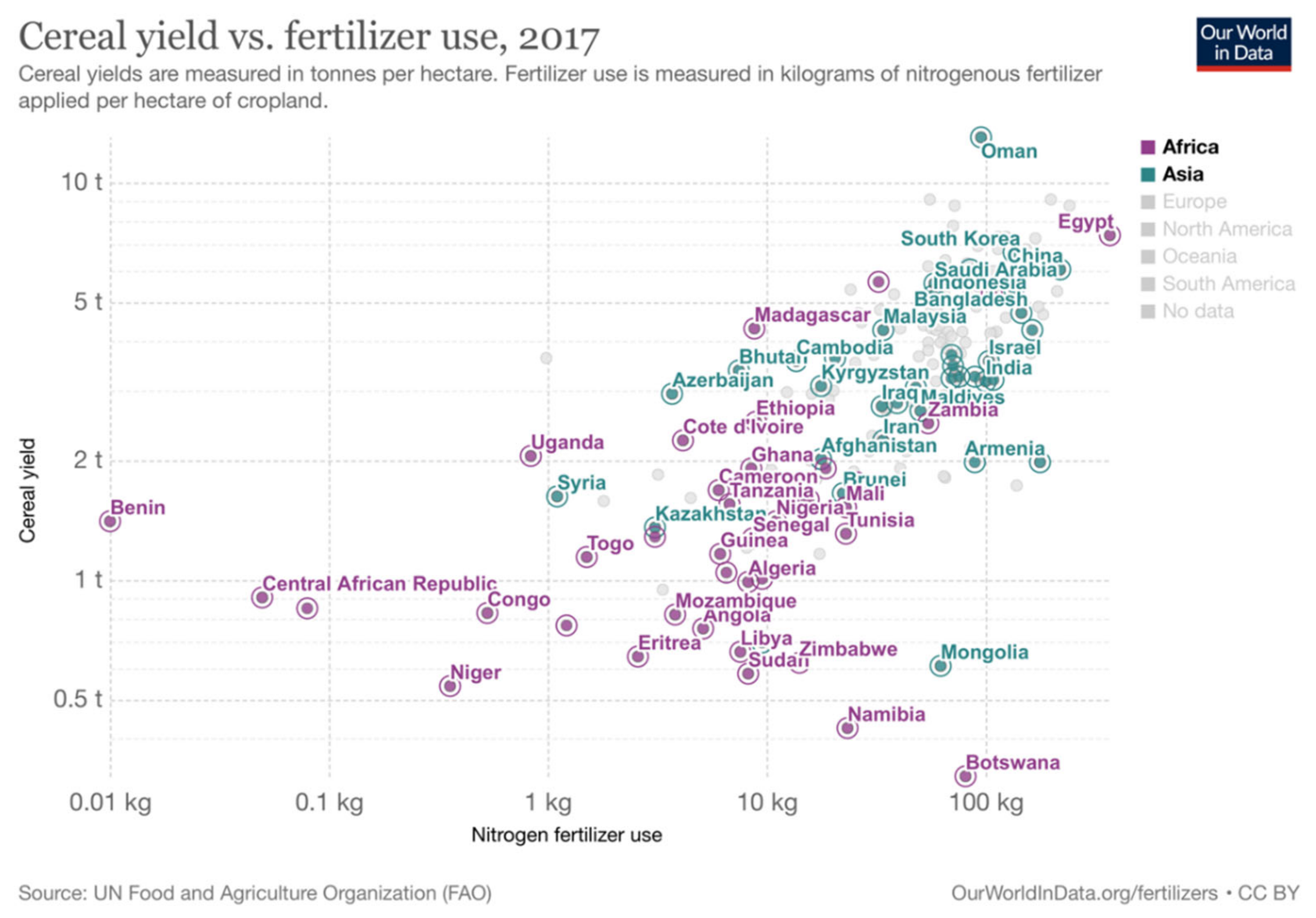 Sustainability 13 10572 g014 550