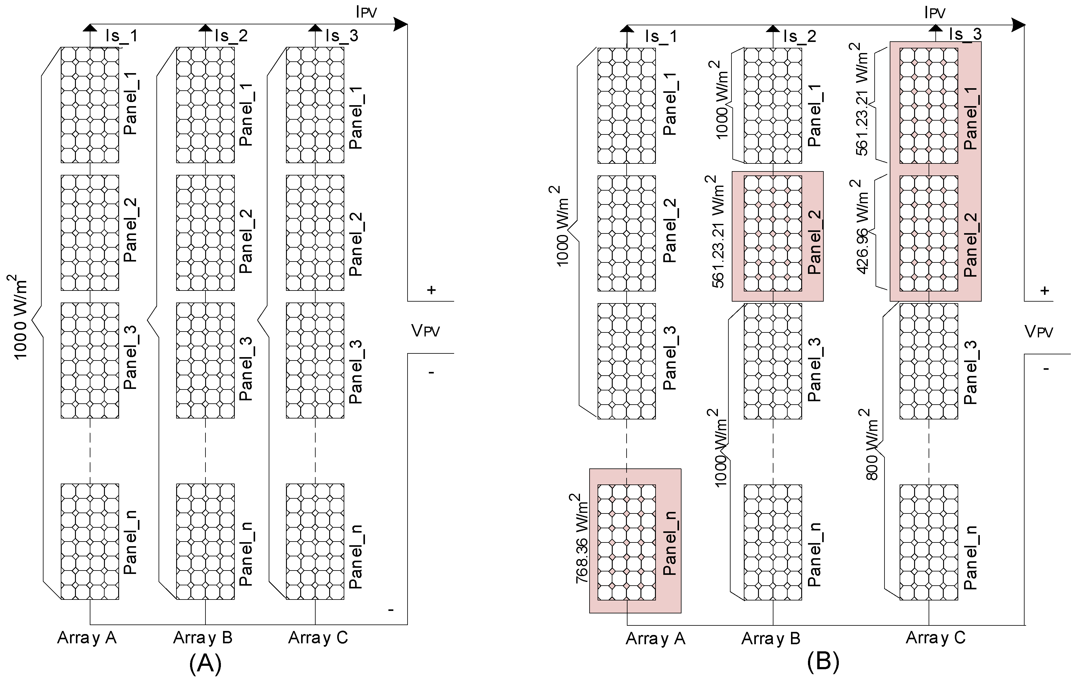 Sustainability 13 10575 g002 550