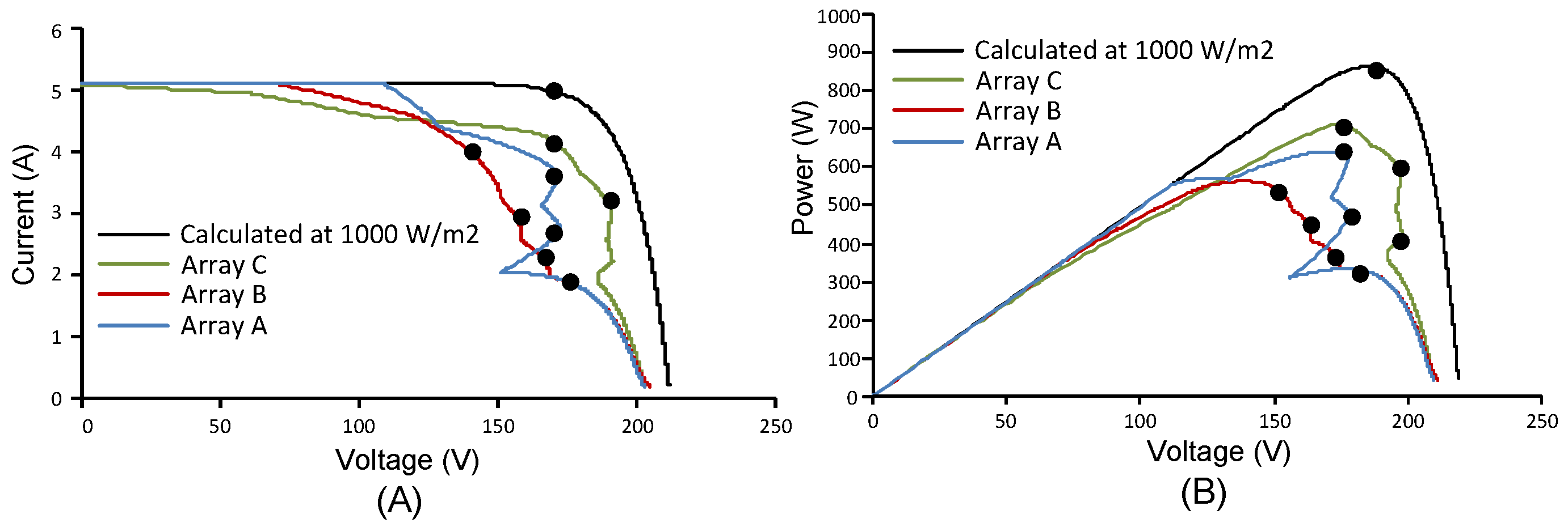 Sustainability 13 10575 g003