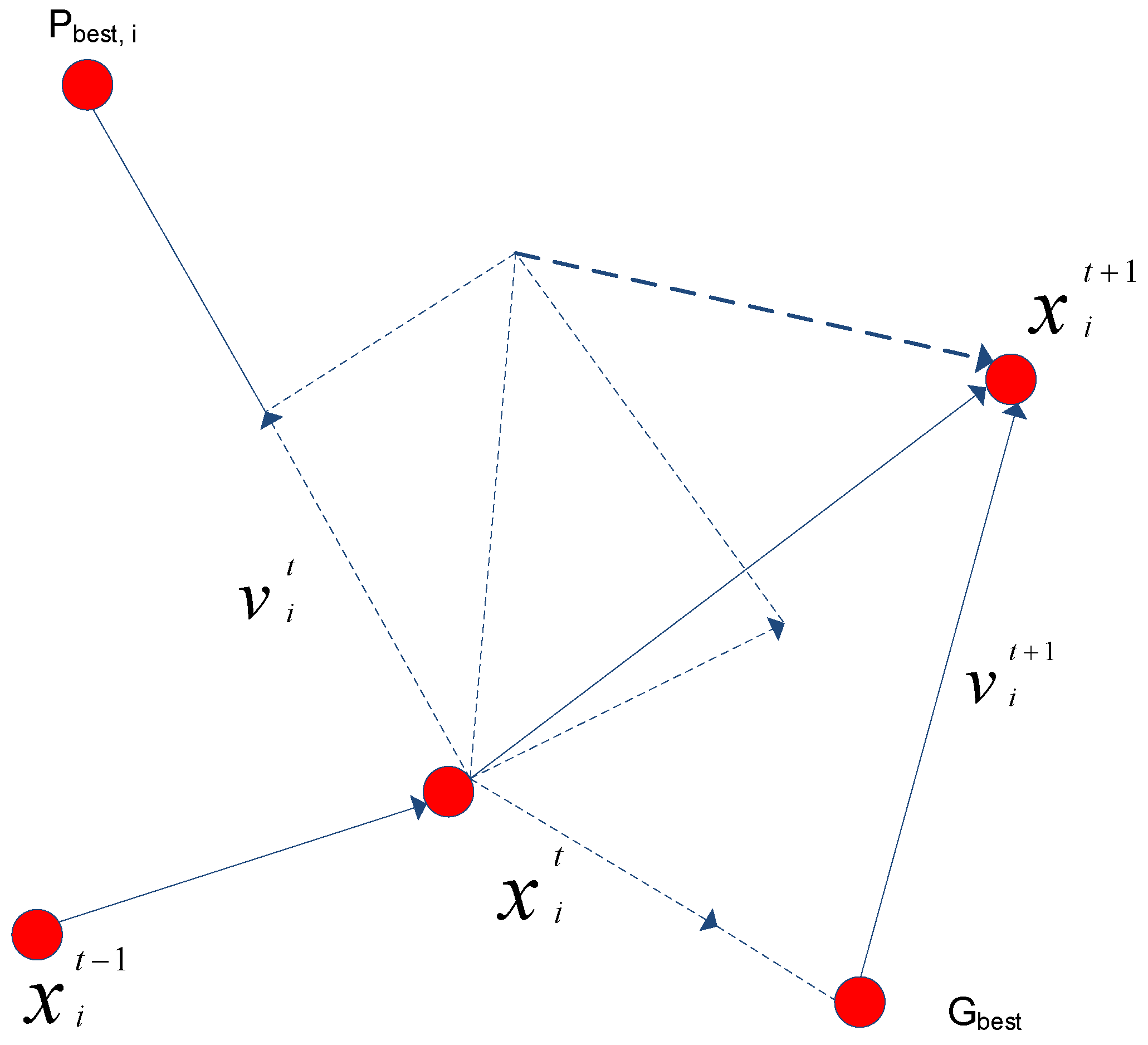 Sustainability 13 10575 g010 550