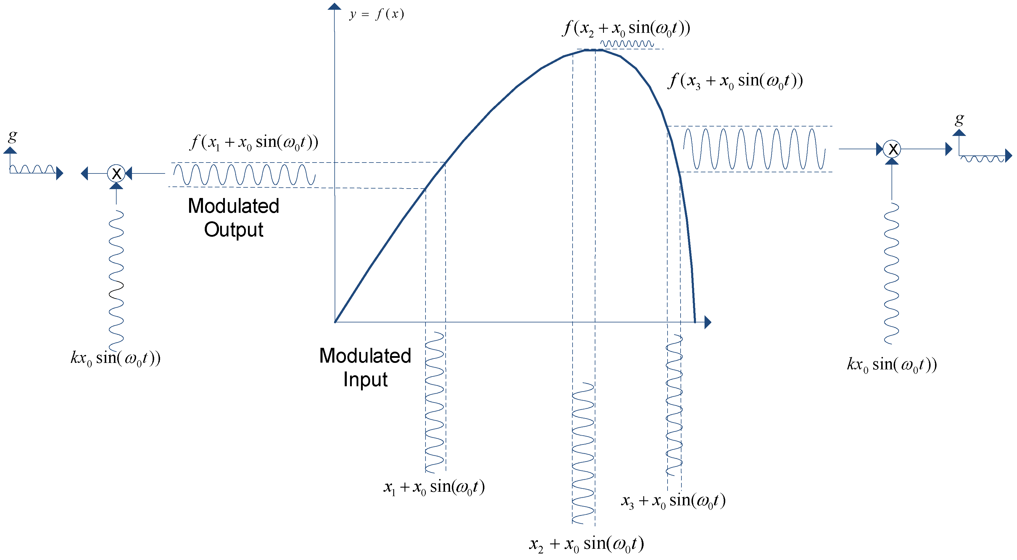 Sustainability 13 10575 g013