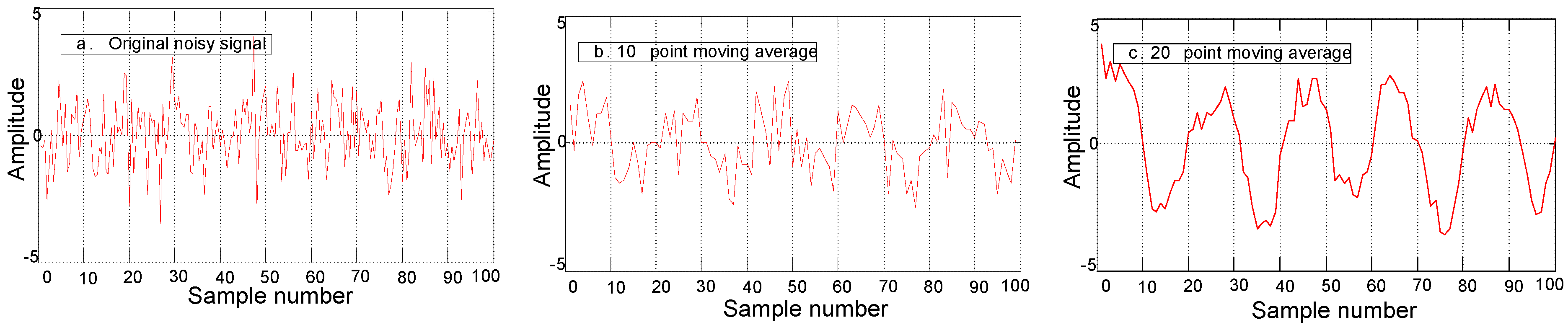 Sustainability 13 10575 g018