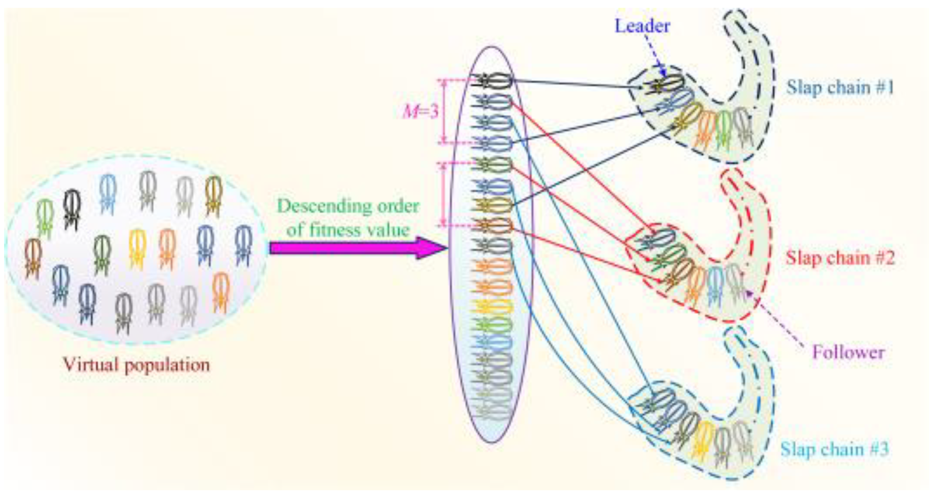 Sustainability 13 10575 g023