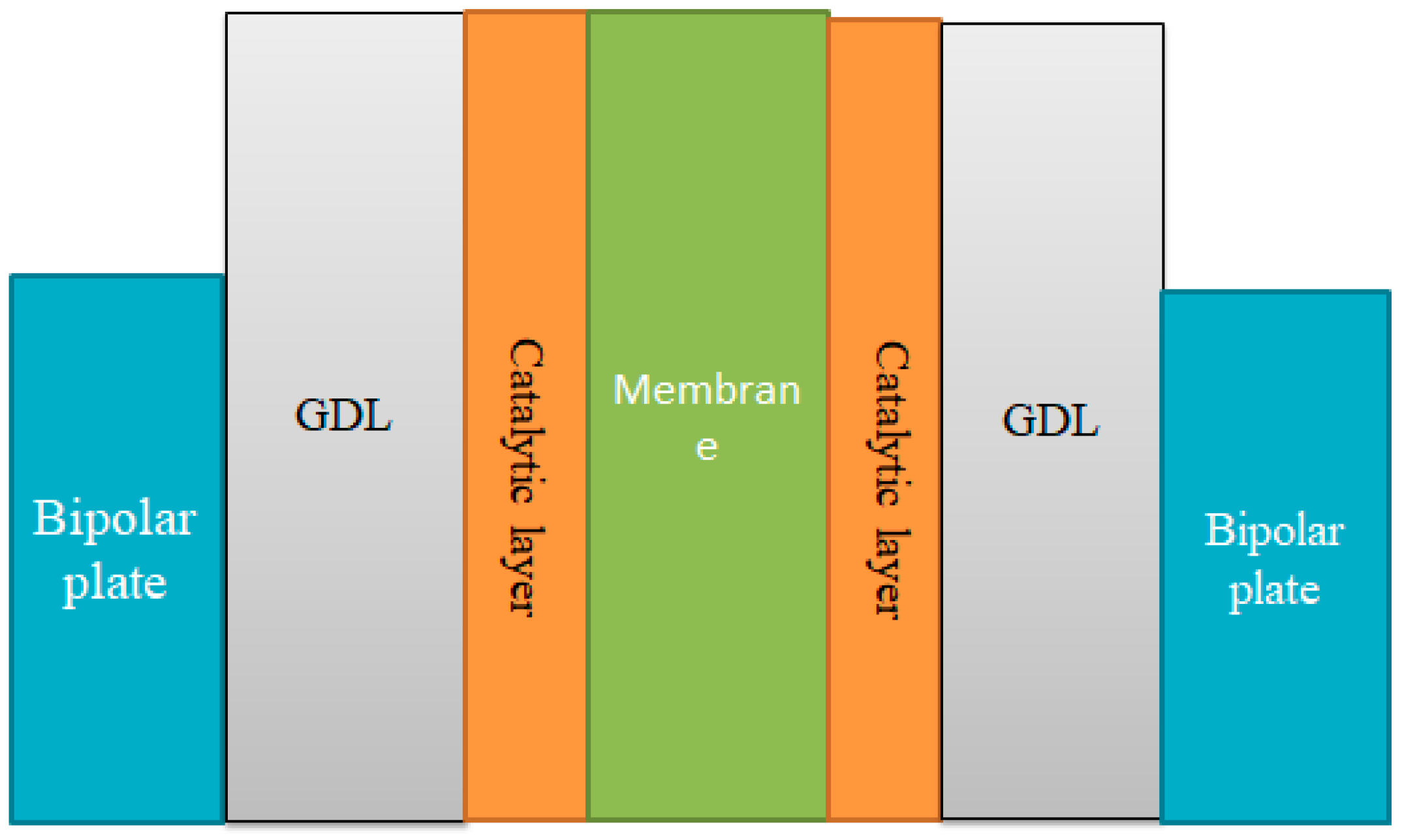 Sustainability 13 10578 g001 550