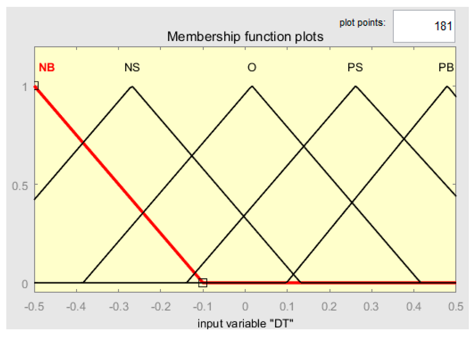 Sustainability 13 10578 g004 550