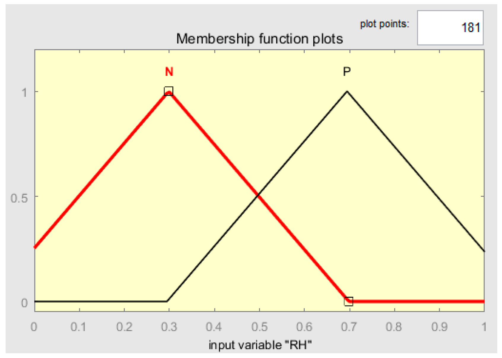 Sustainability 13 10578 g008 550