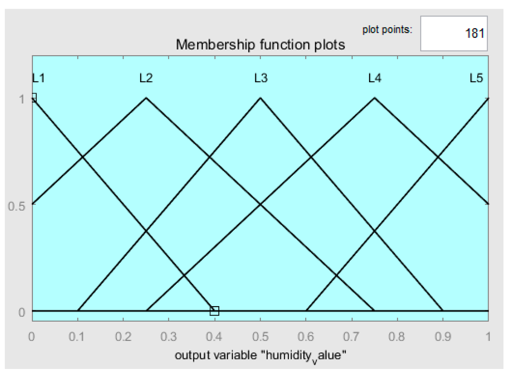 Sustainability 13 10578 g009 550