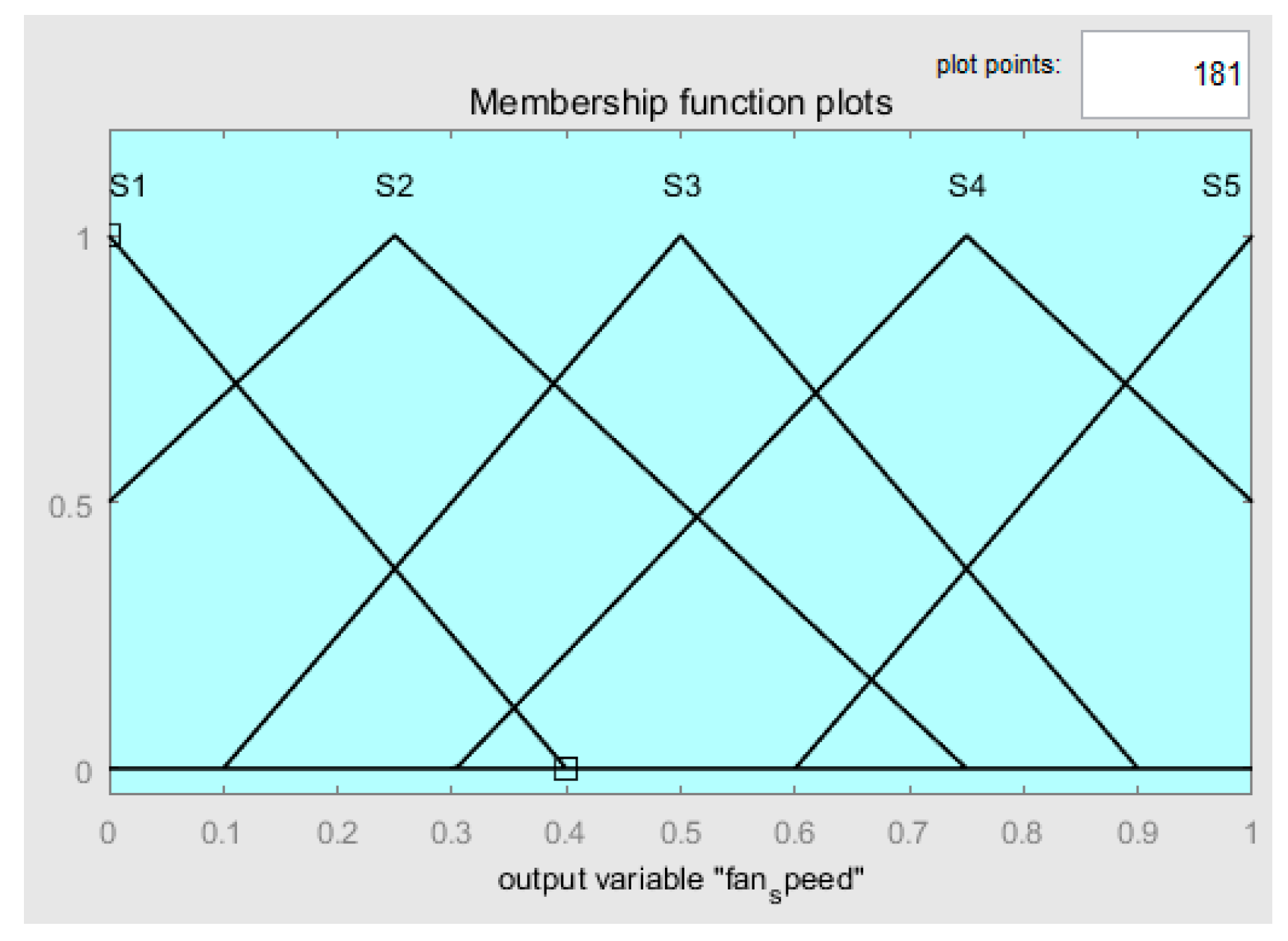 Sustainability 13 10578 g011 550
