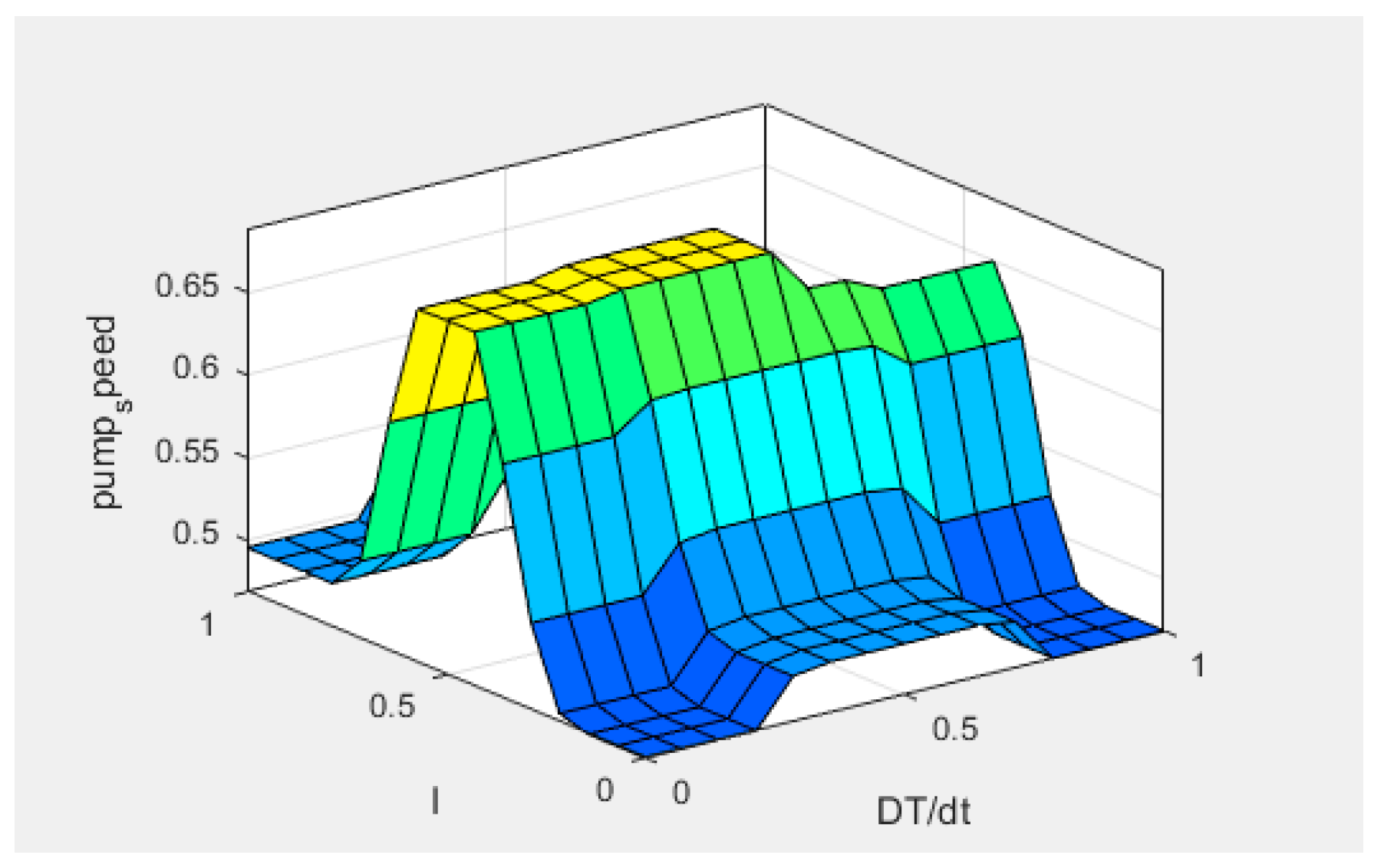 Sustainability 13 10578 g012 550