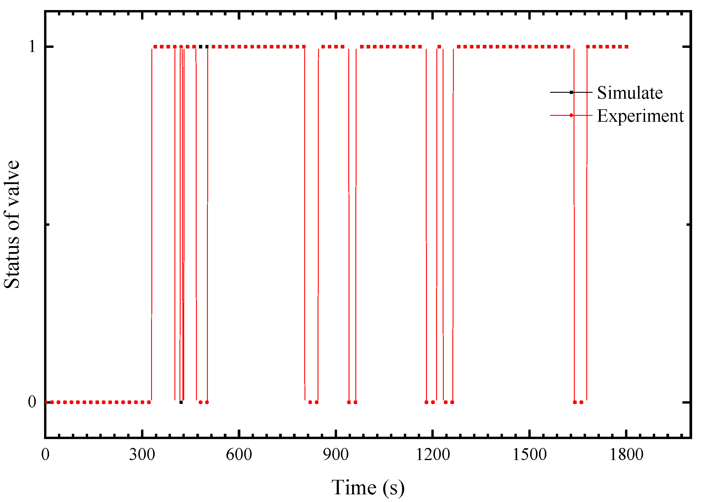 Sustainability 13 10578 g017 550