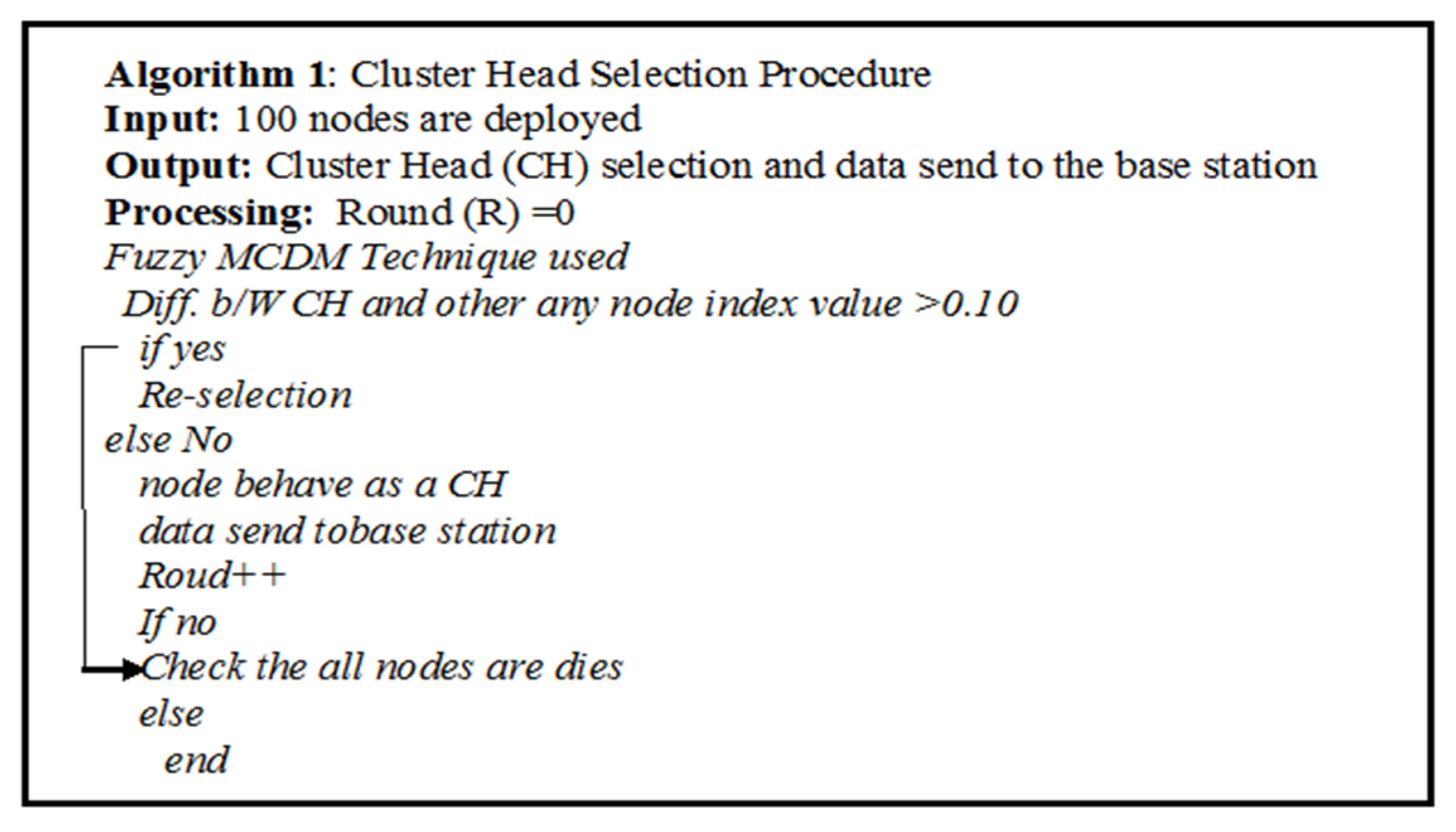 Sustainability 13 10579 g003