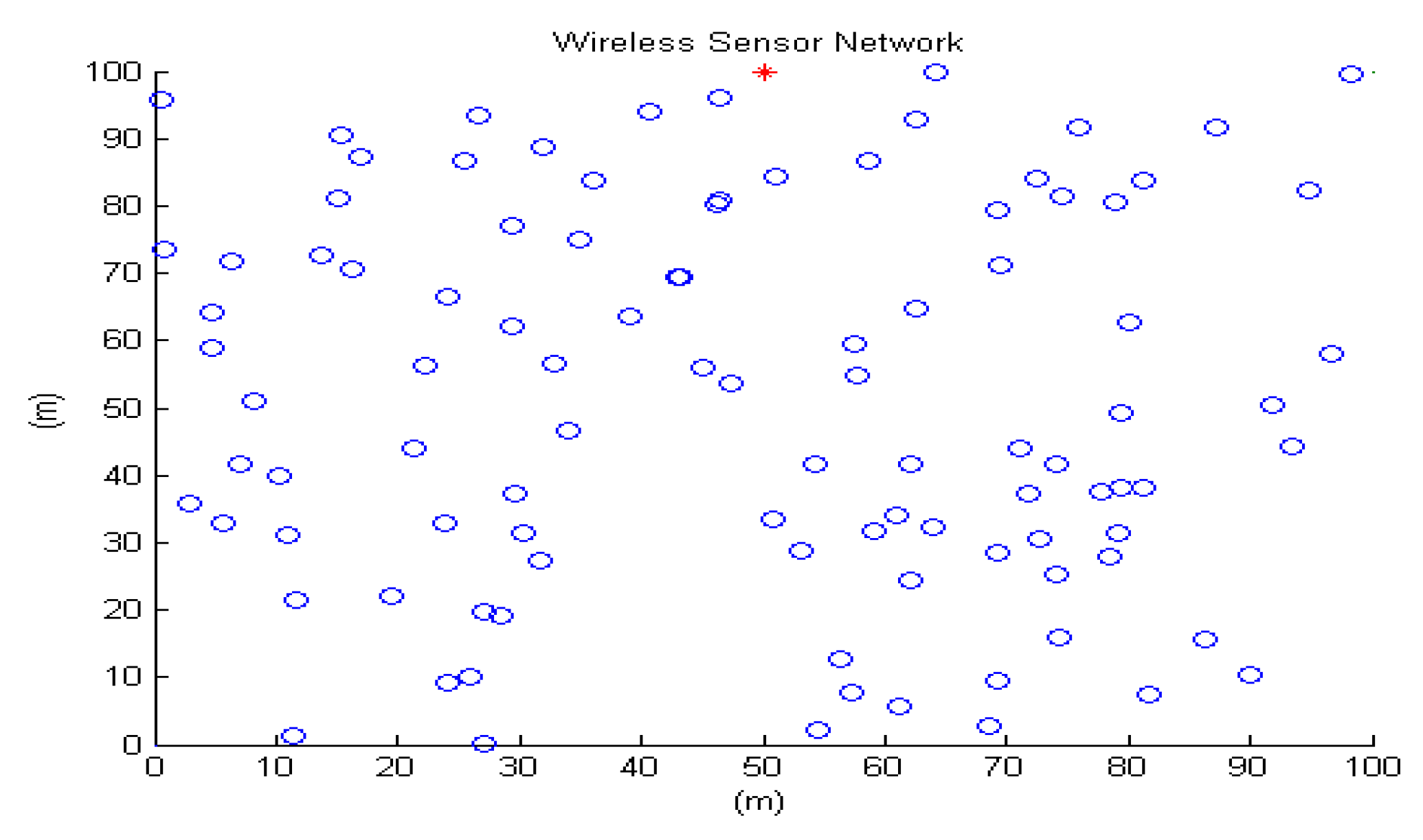Sustainability 13 10579 g004