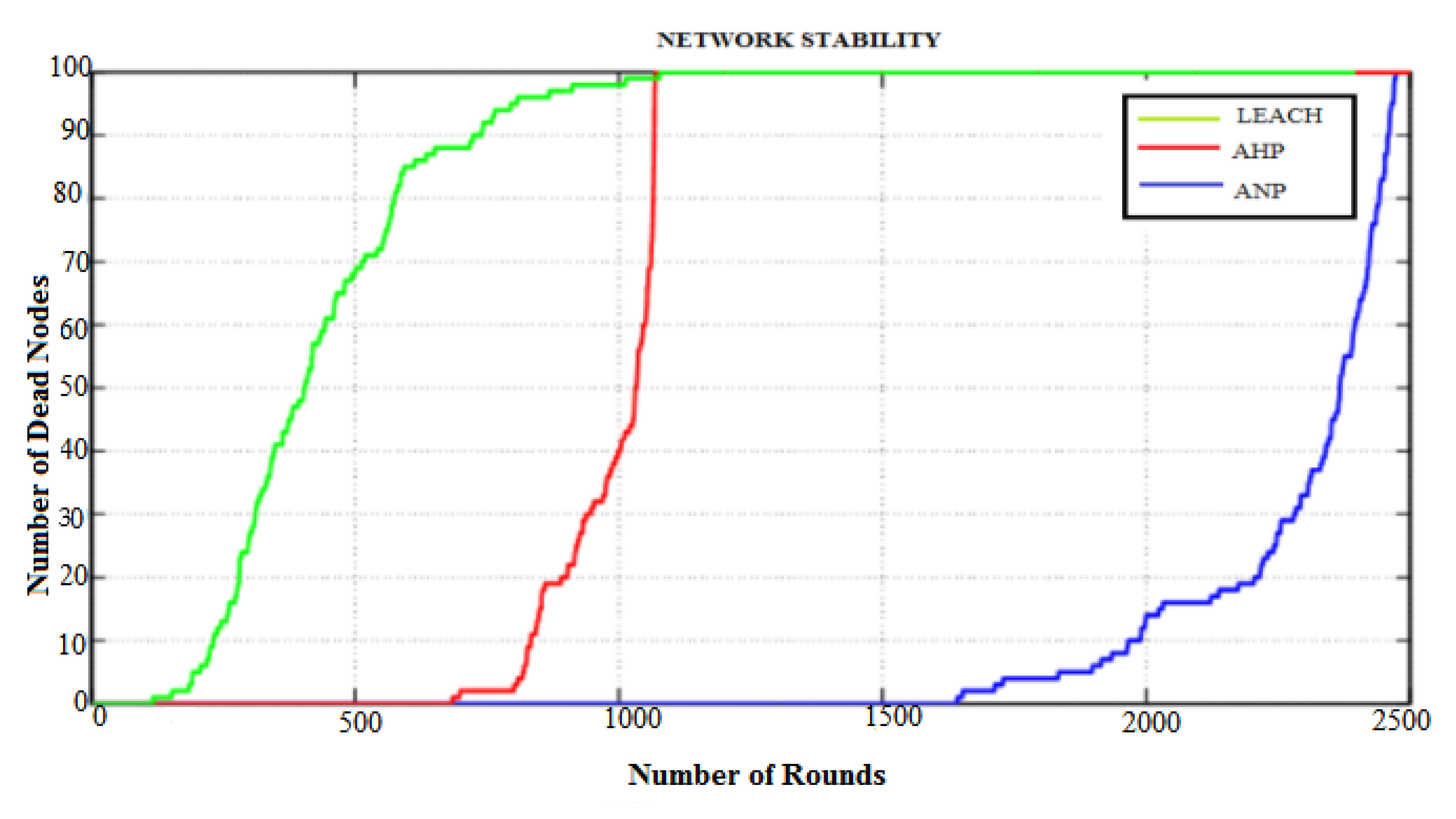 Sustainability 13 10579 g005